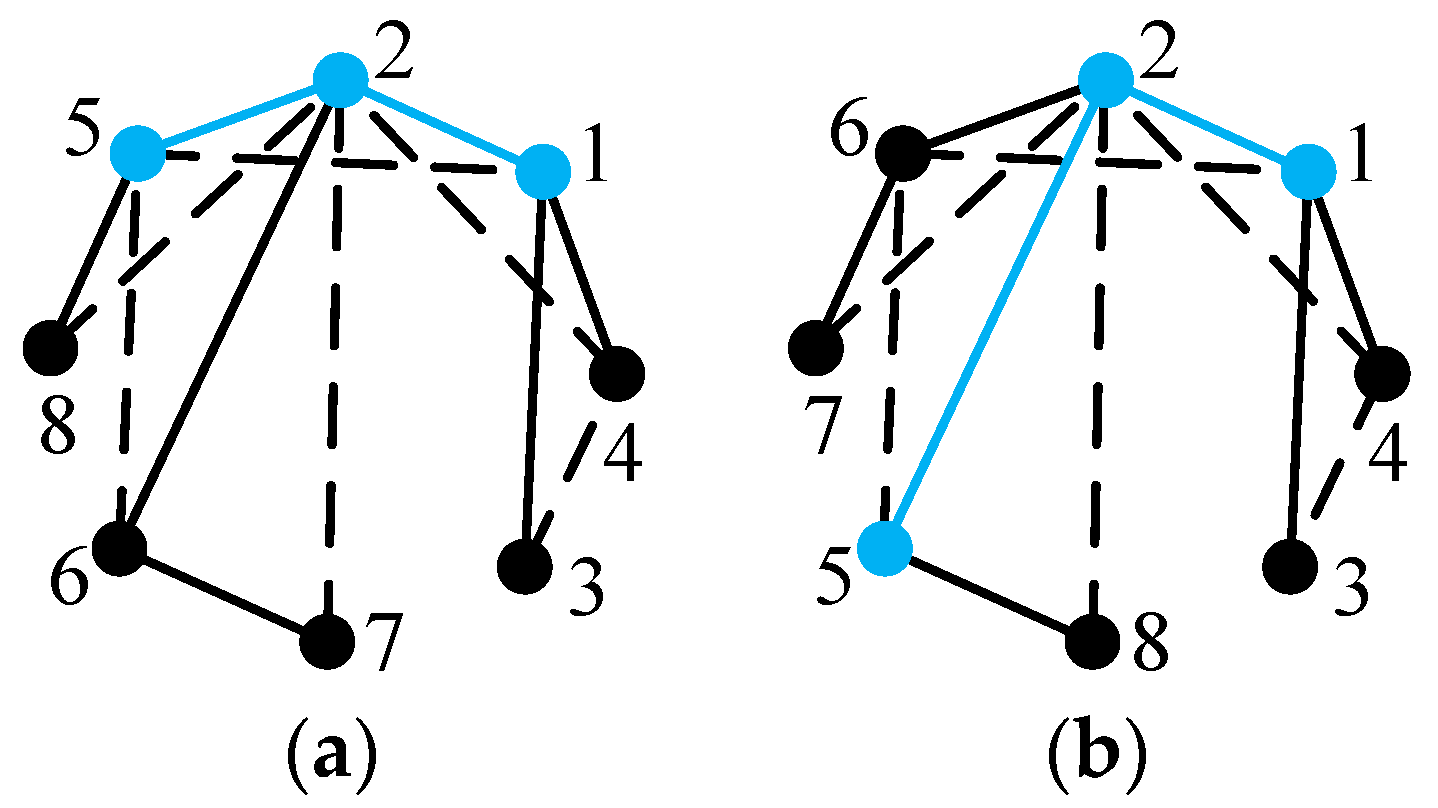 Energies 16 07186 g038