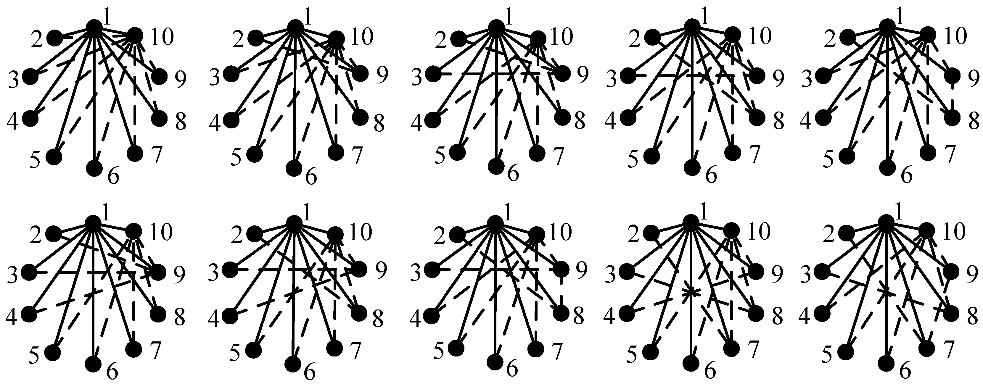 Energies 16 07186 g042