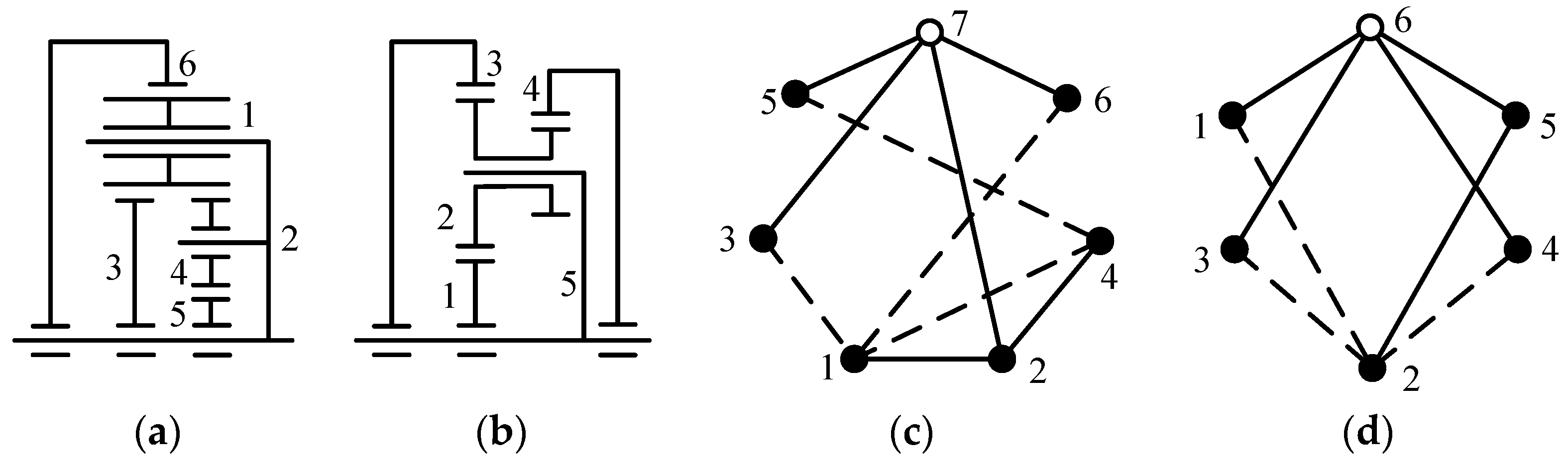 Energies 16 07186 g044