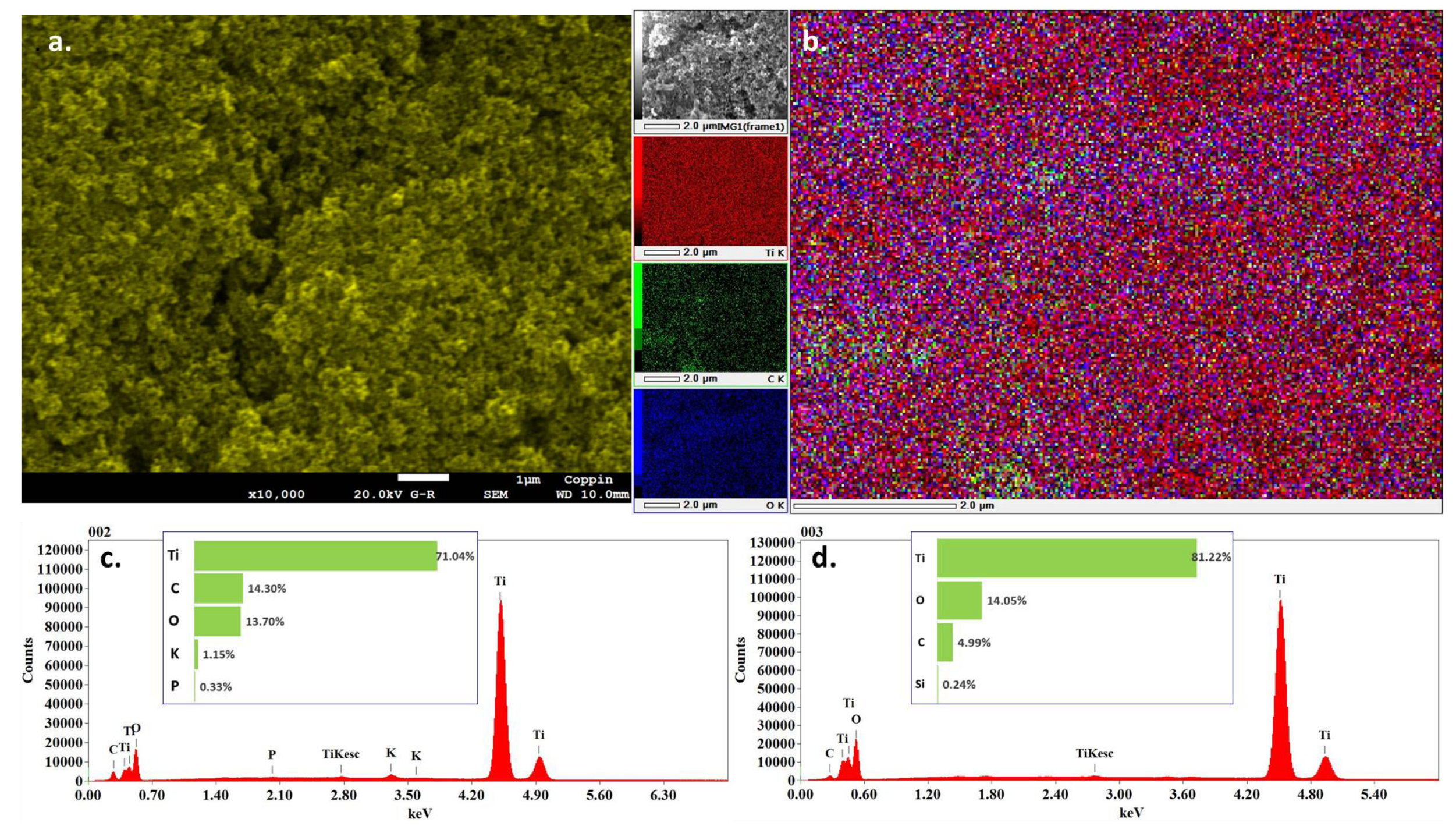 Energies 16 07187 g007 Energies 16 07187 g007