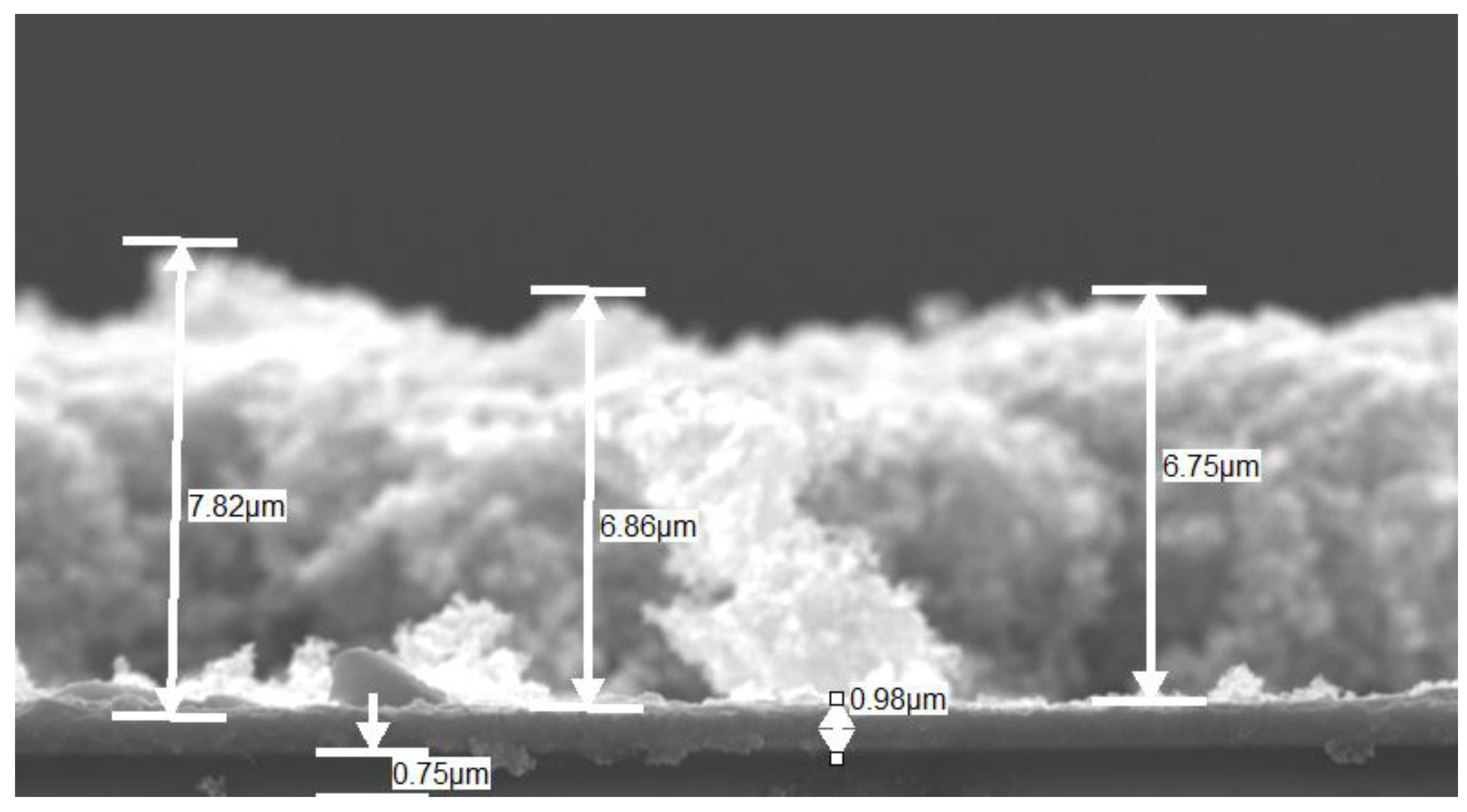 Energies 16 07187 g008 Energies 16 07187 g008