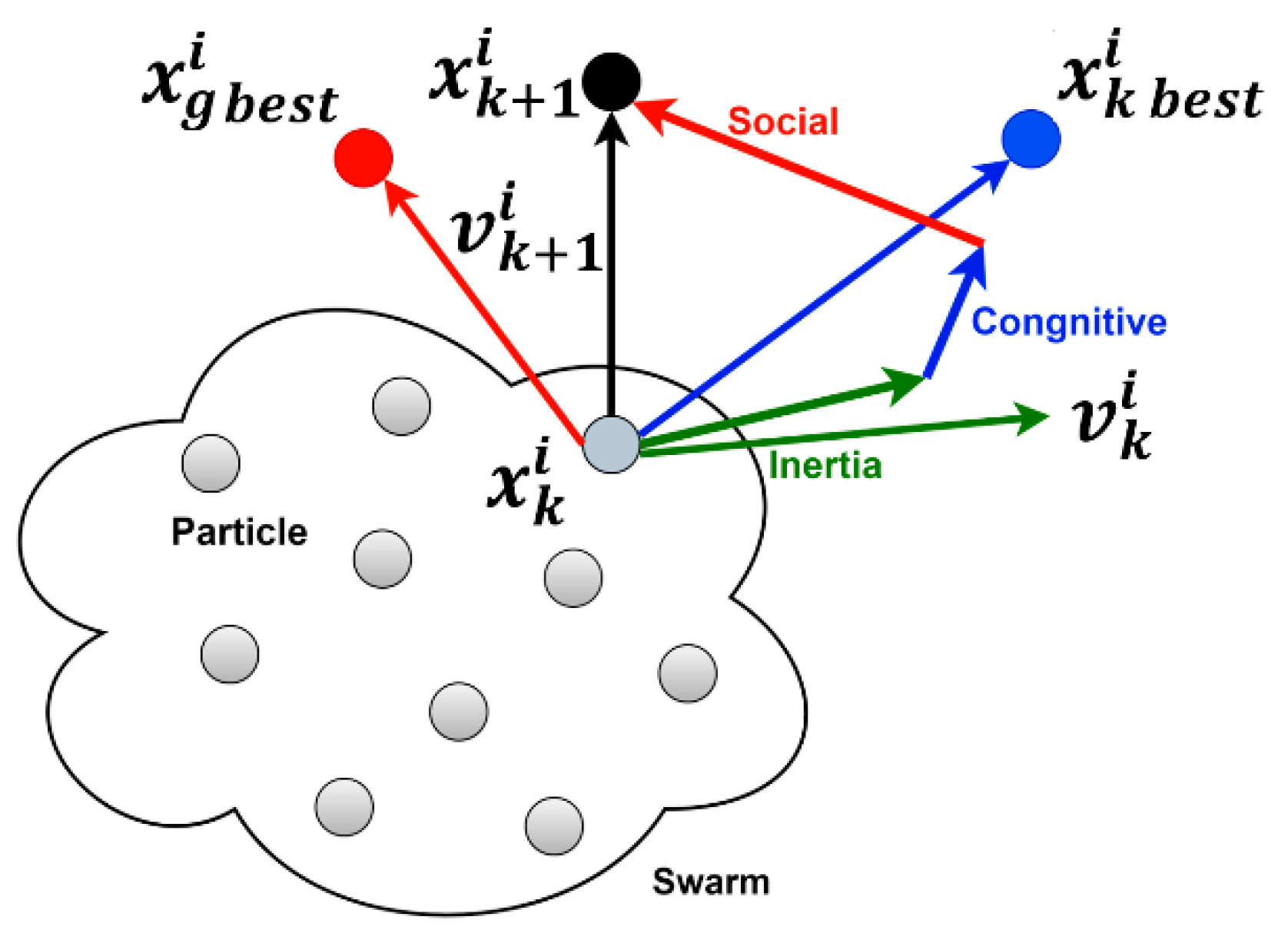 Energies 16 07189 g002