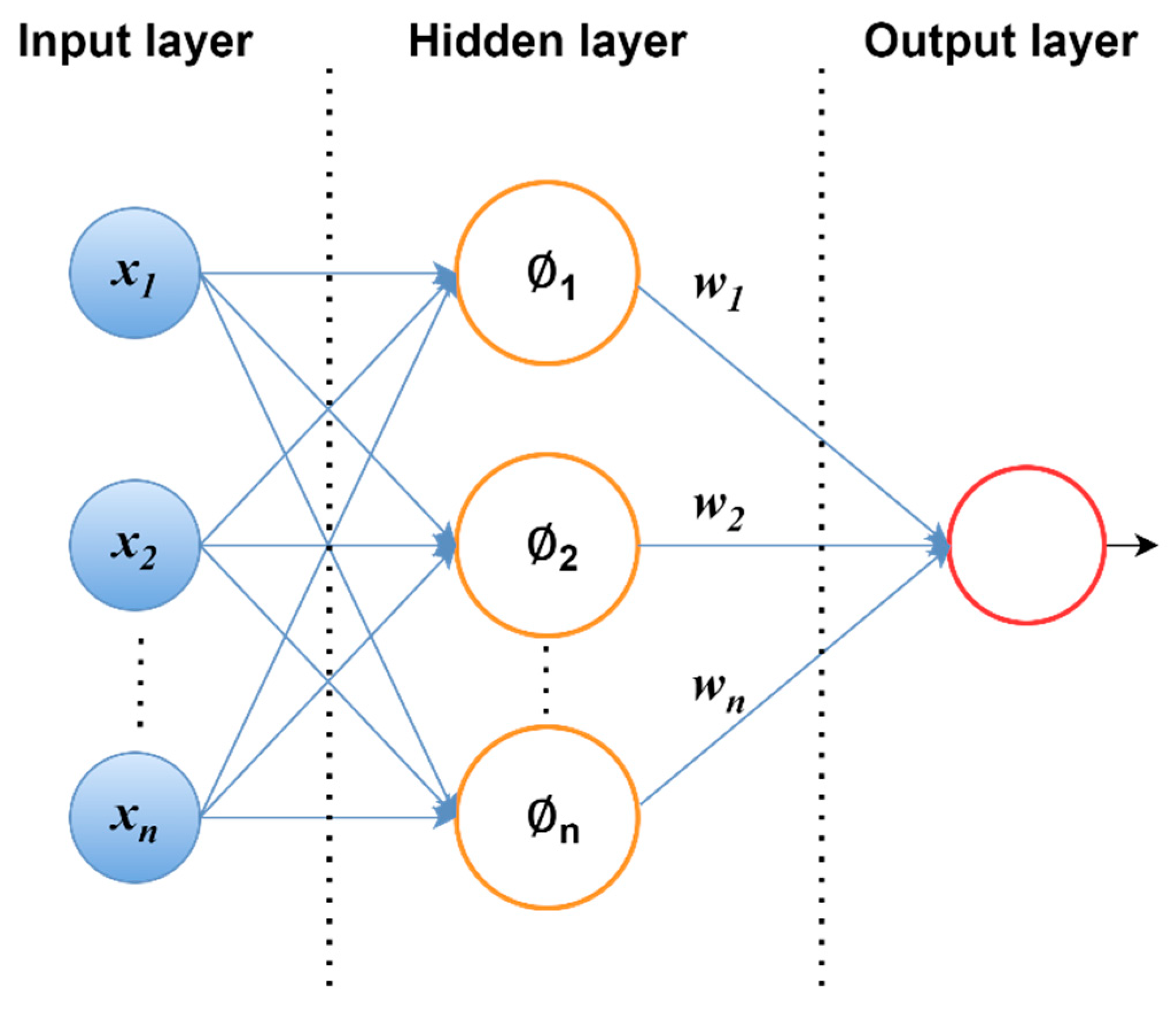 Energies 16 07189 g003