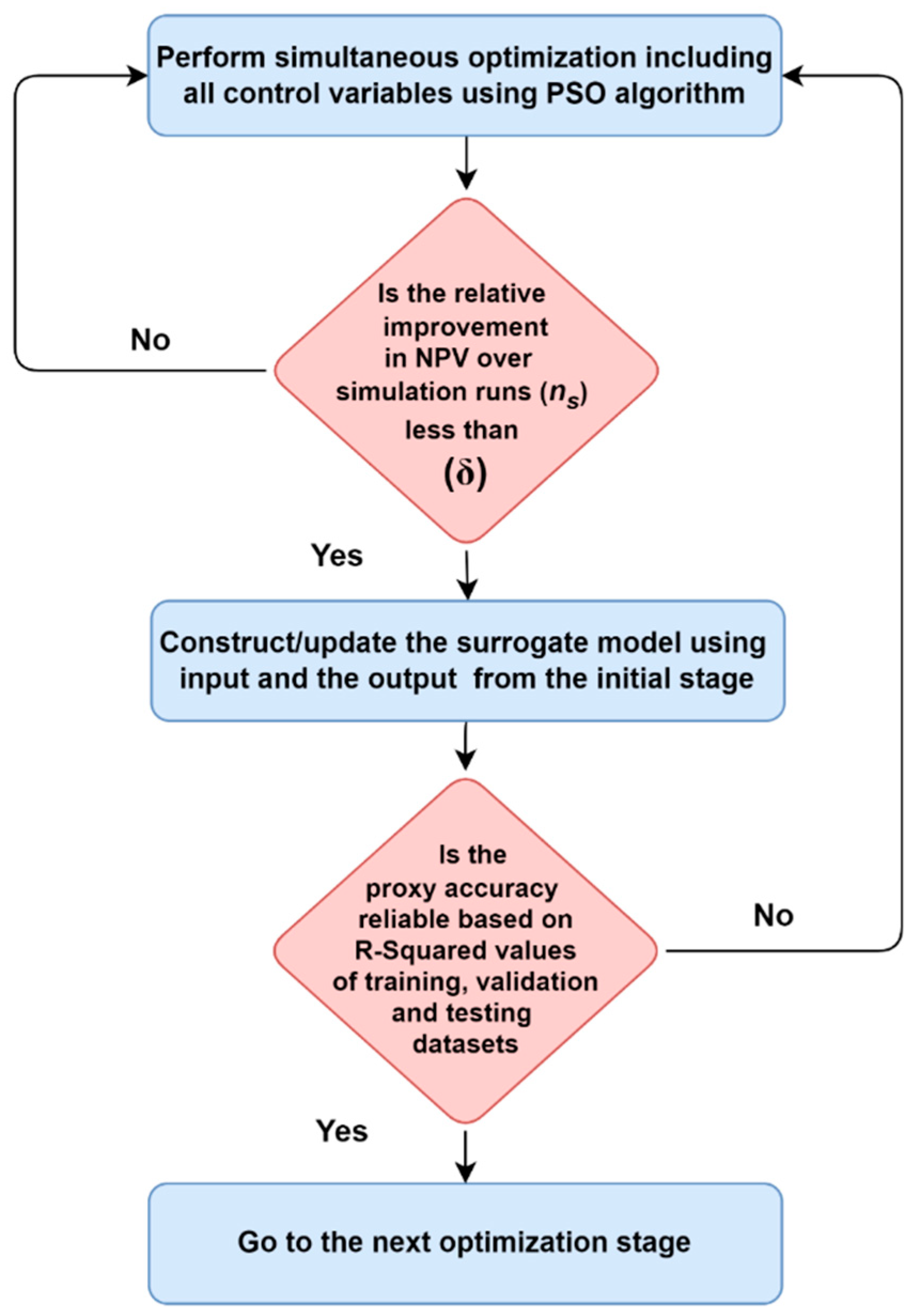 Energies 16 07189 g004
