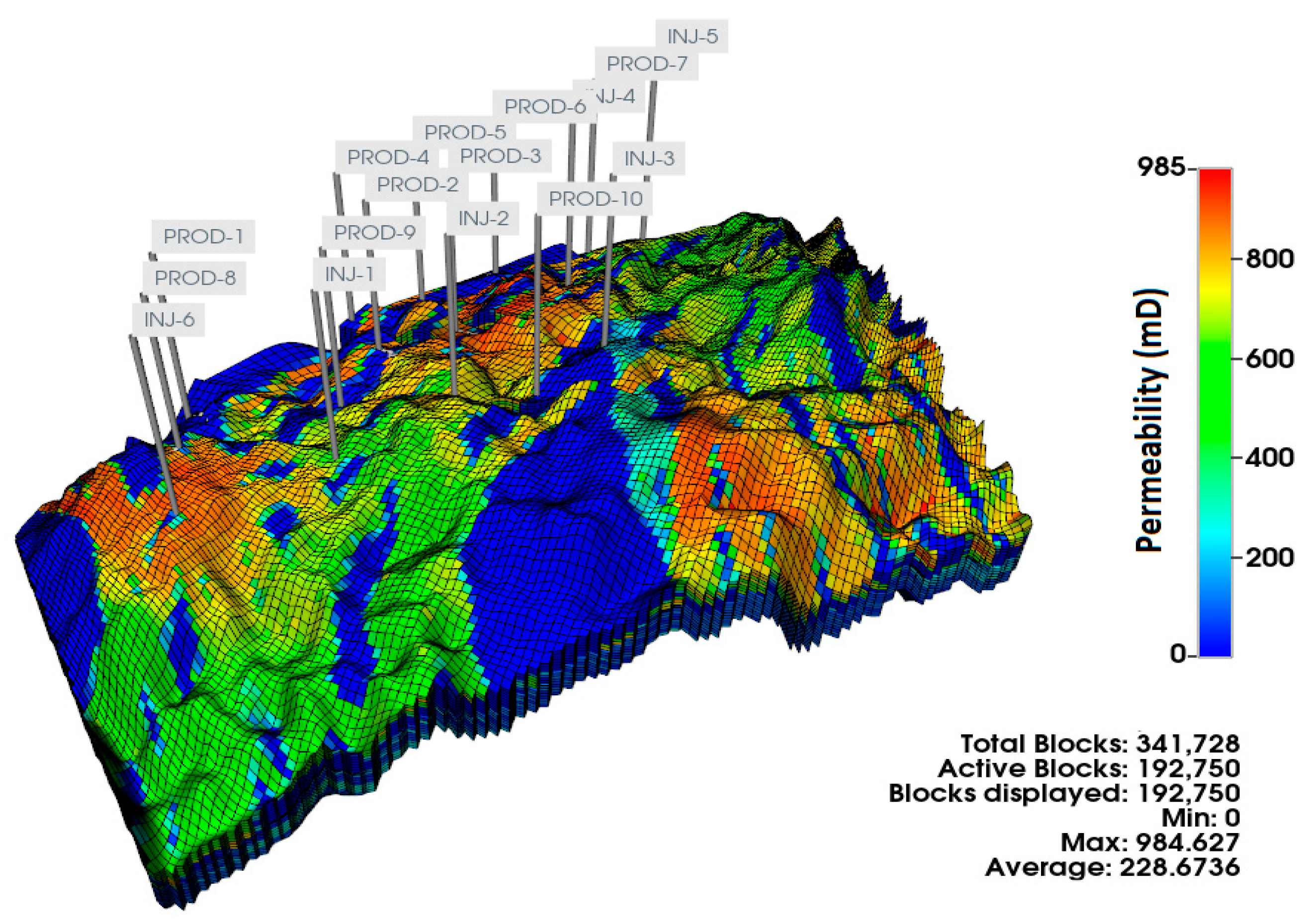 Energies 16 07189 g006