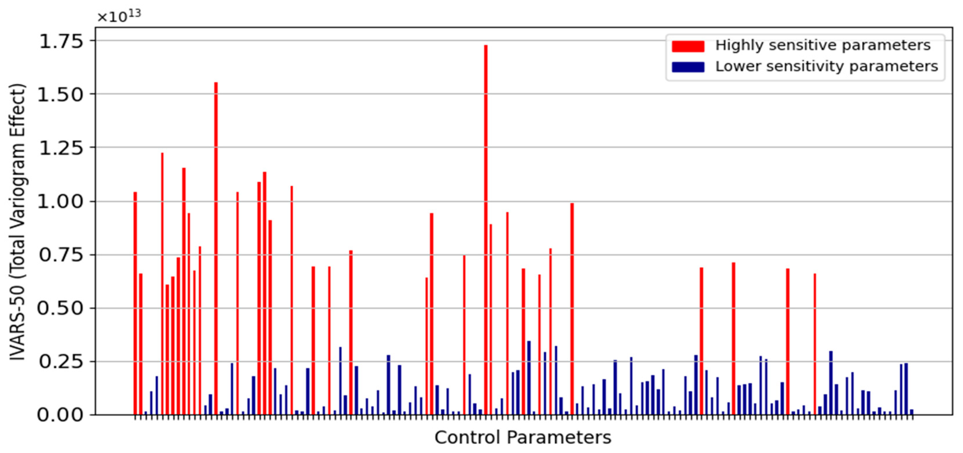 Energies 16 07189 g009