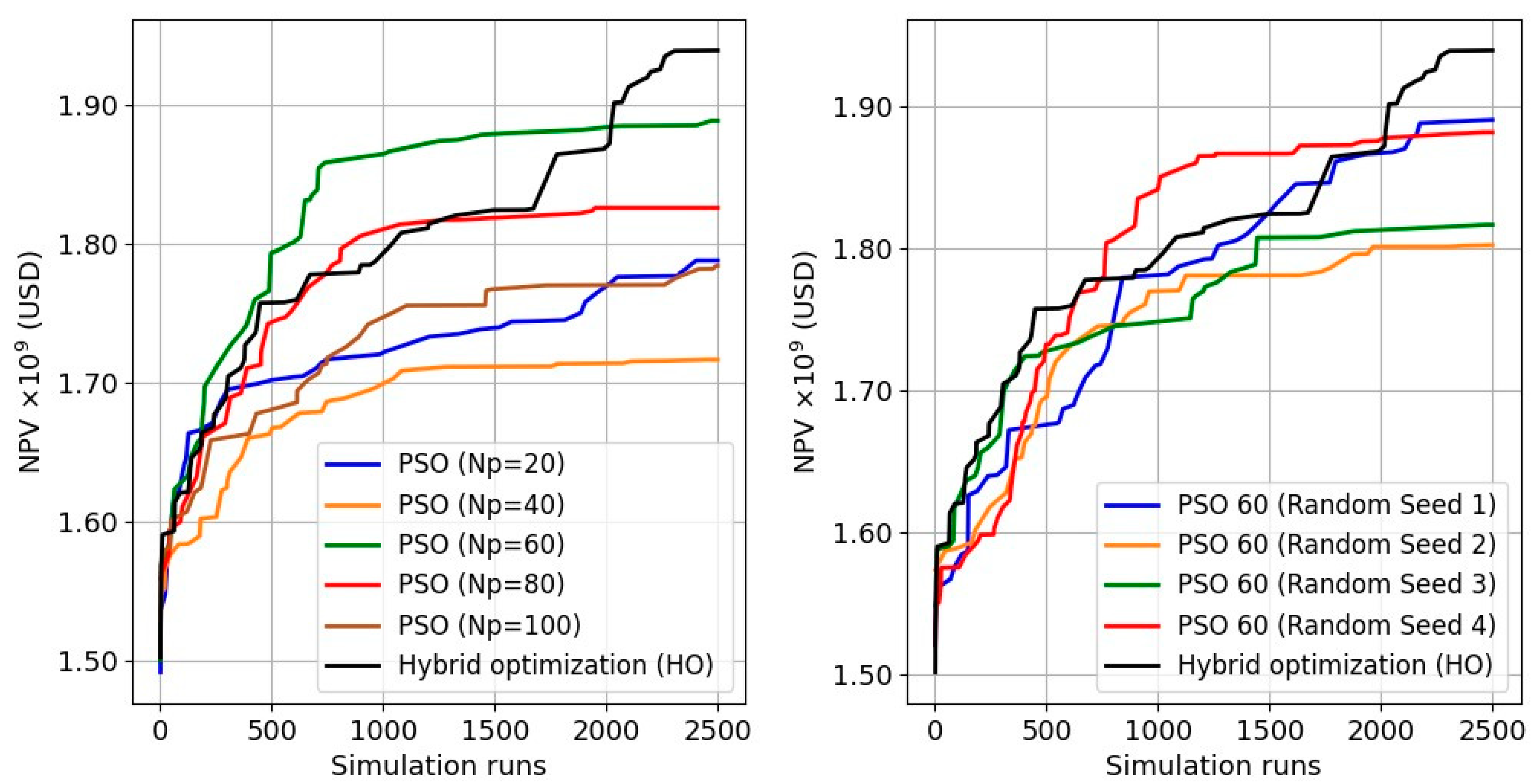 Energies 16 07189 g011