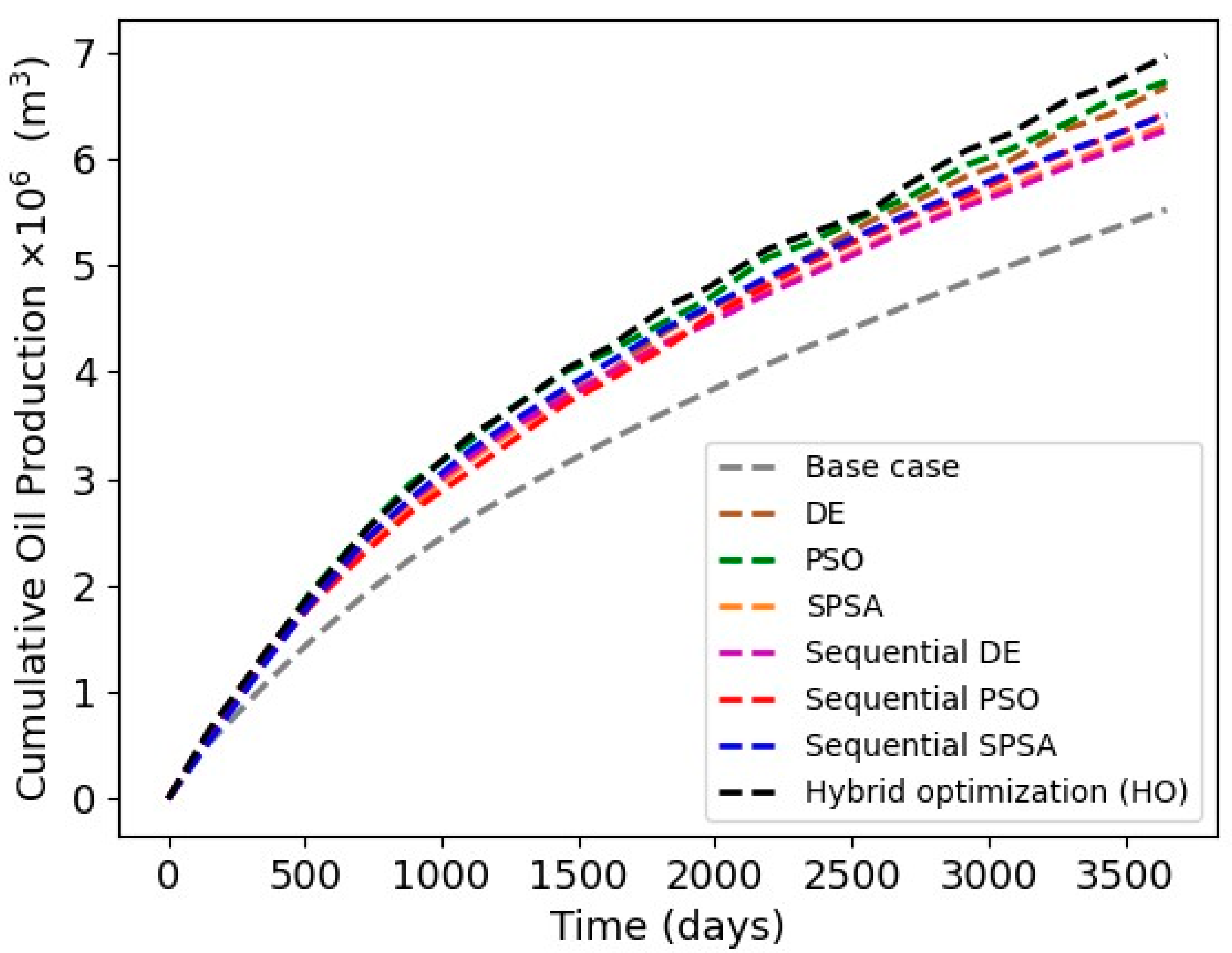 Energies 16 07189 g015