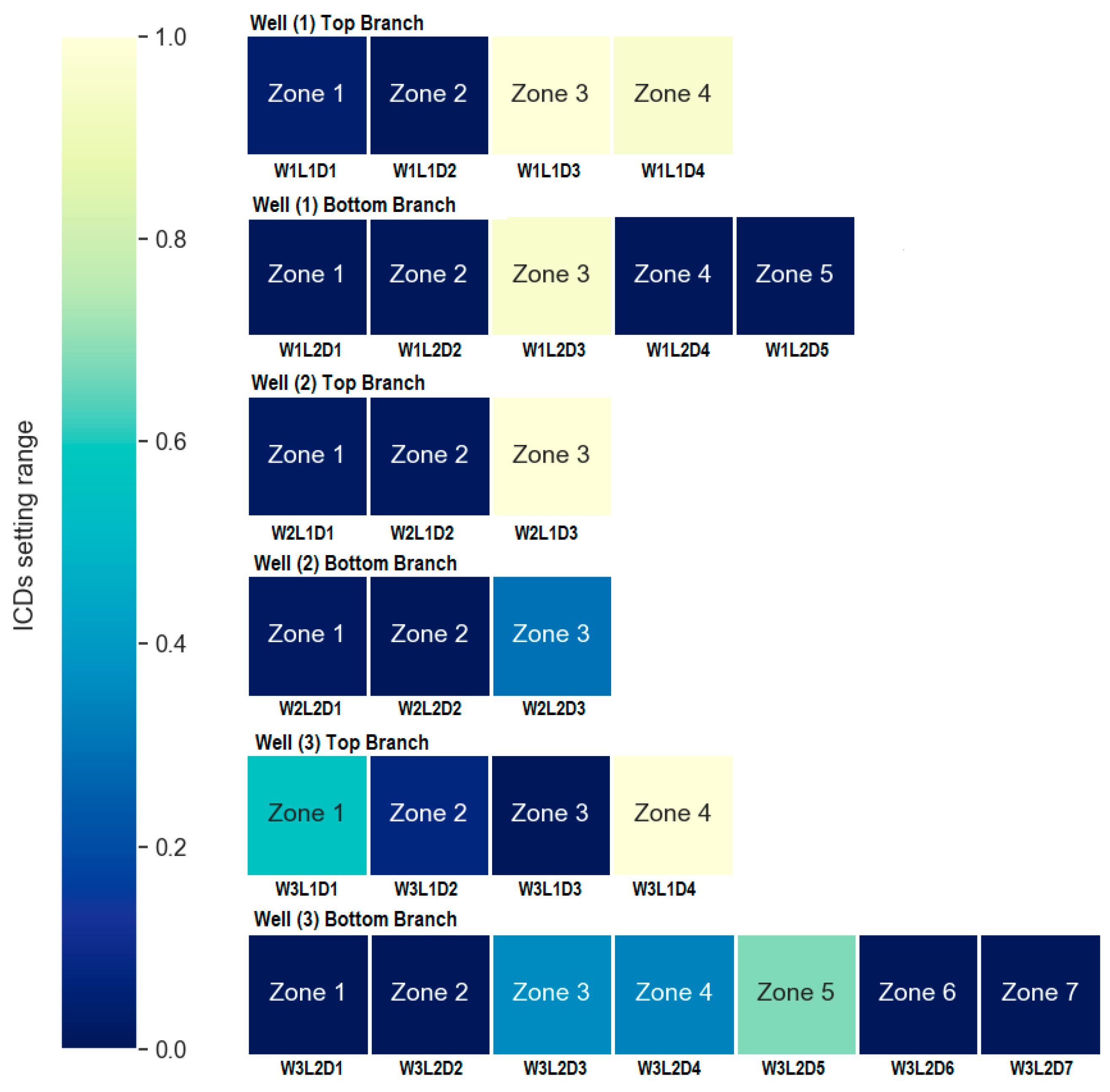 Energies 16 07189 g017