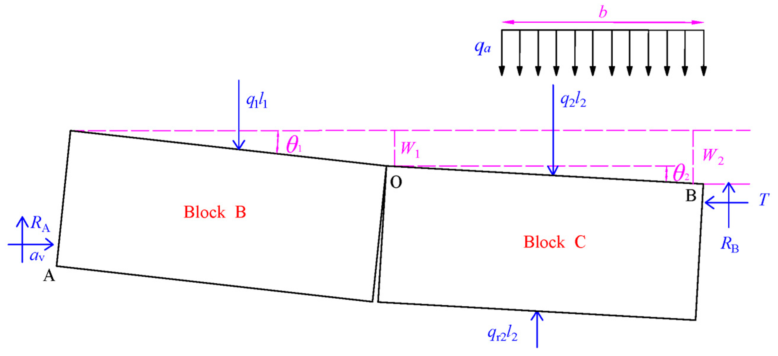 Energies 16 07190 g003