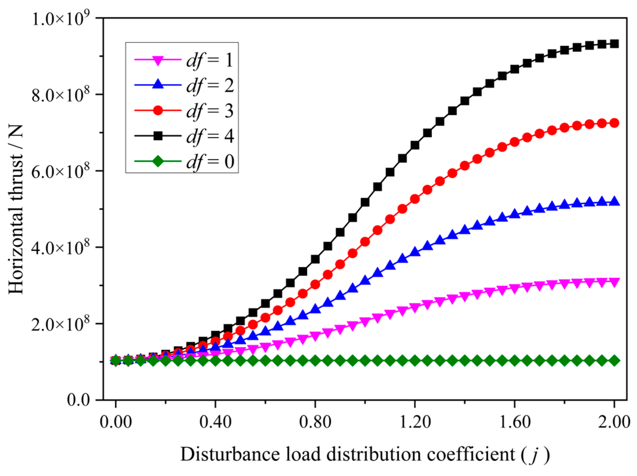 Energies 16 07190 g004