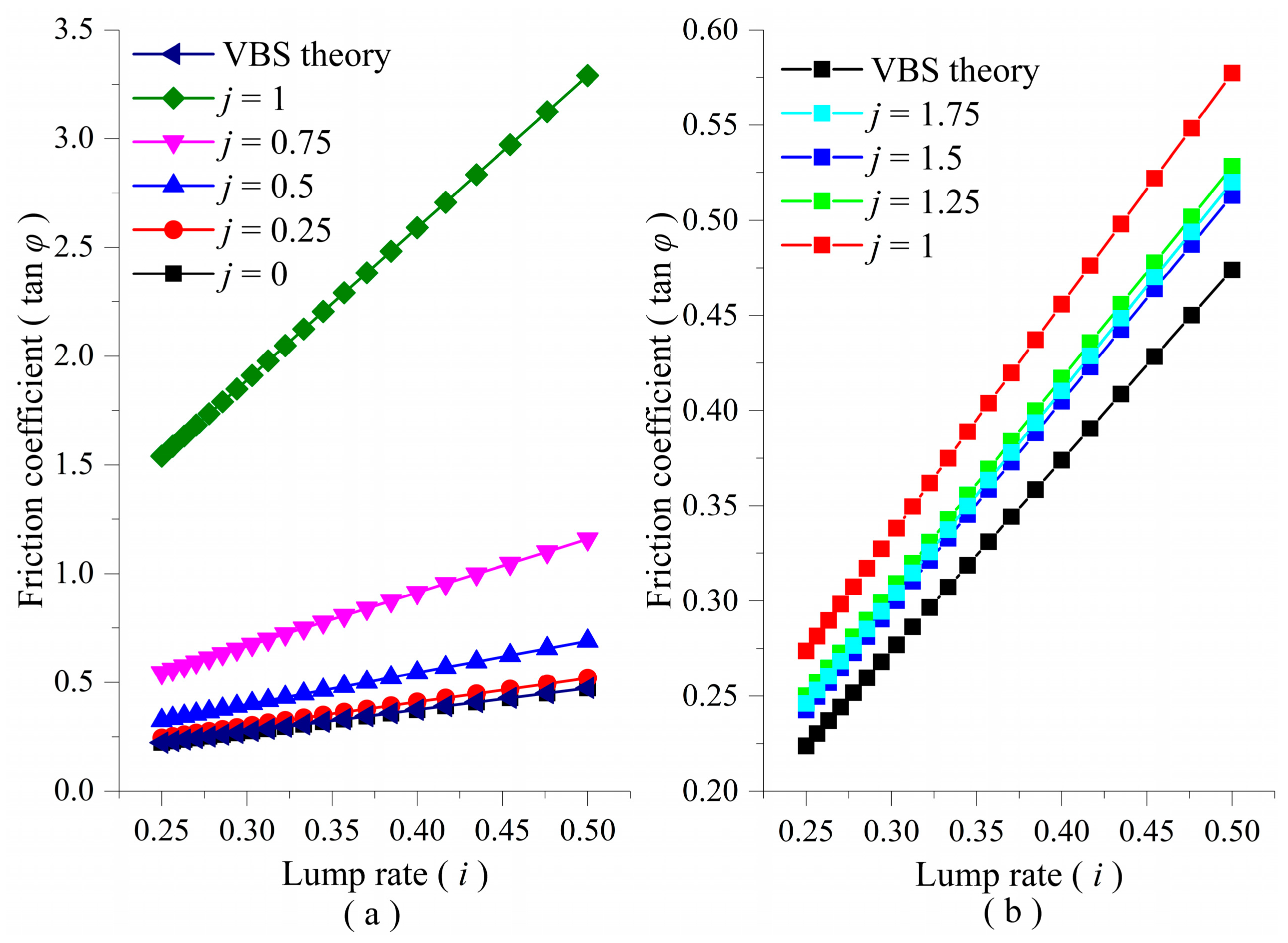 Energies 16 07190 g007