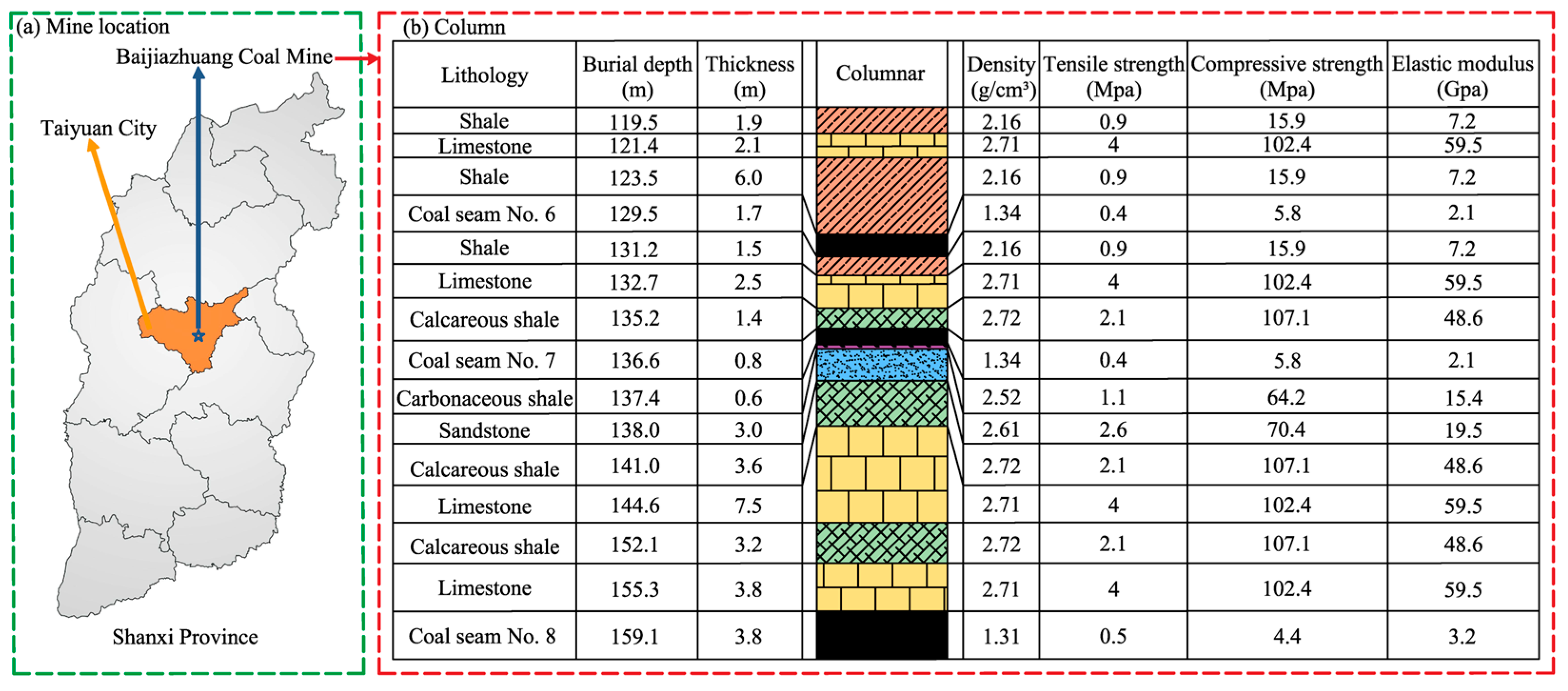 Energies 16 07190 g009