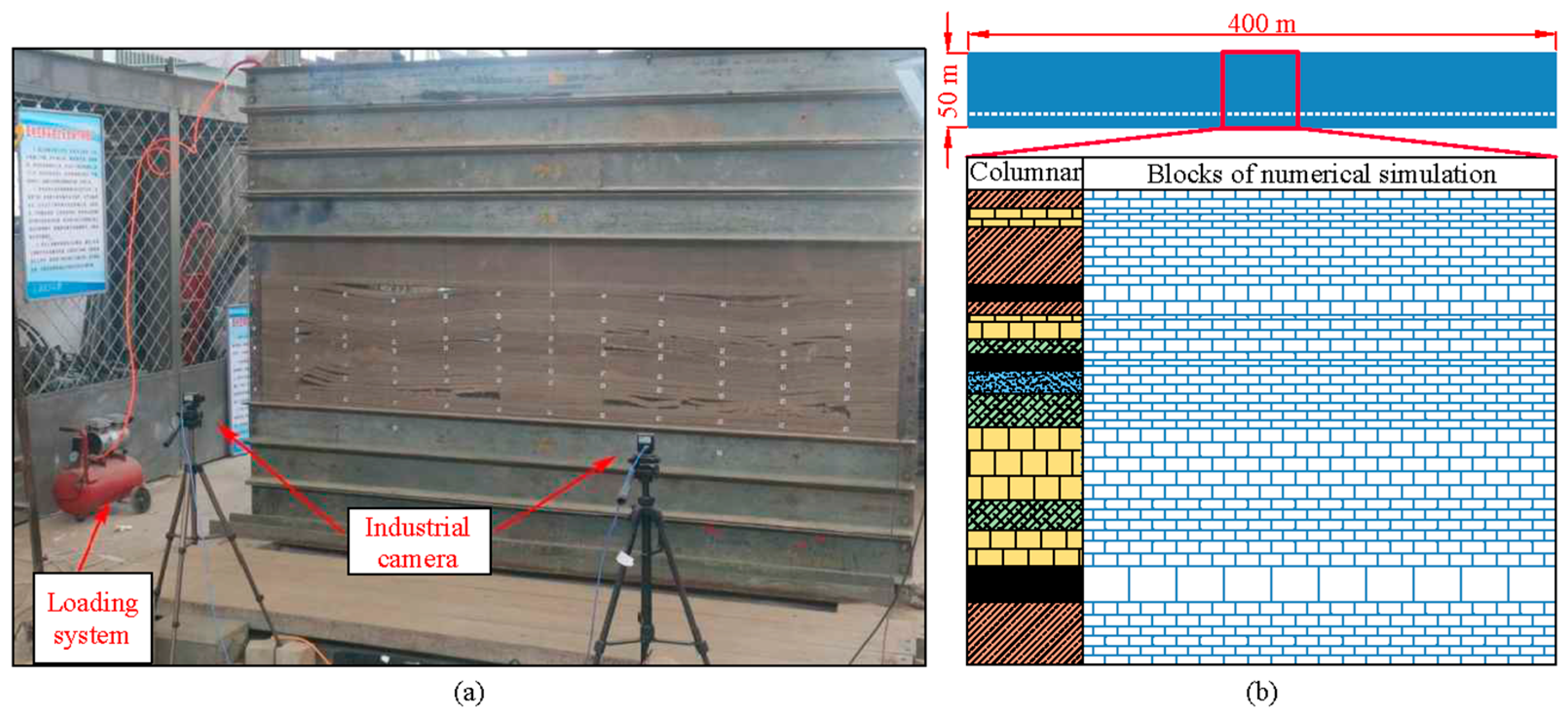 Energies 16 07190 g010