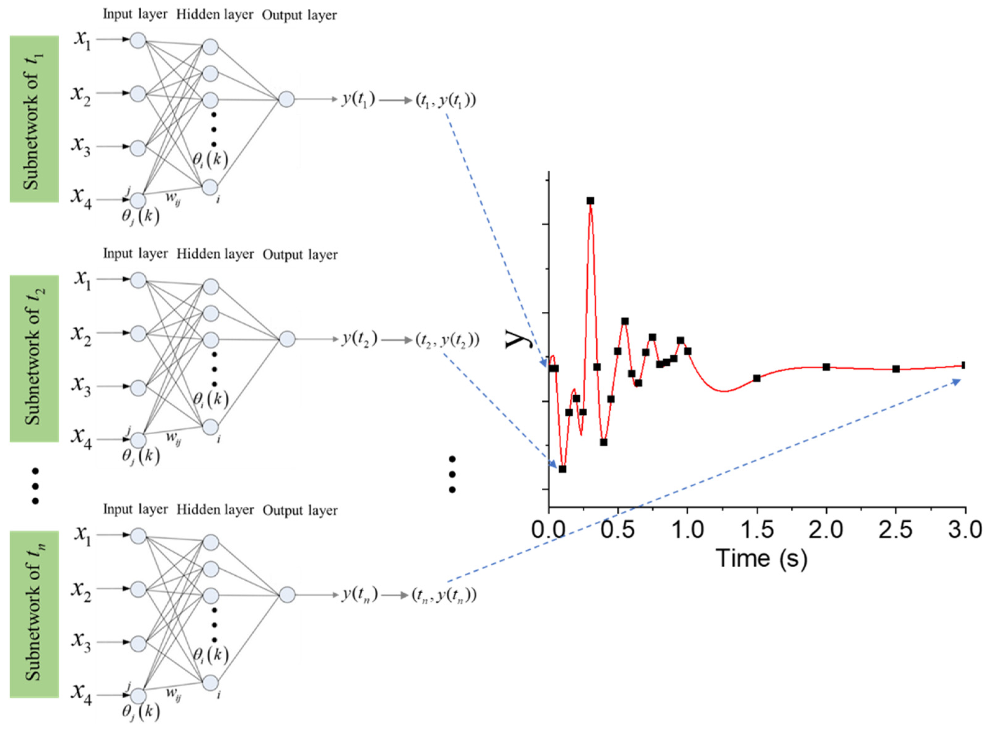 Energies 16 07191 g001