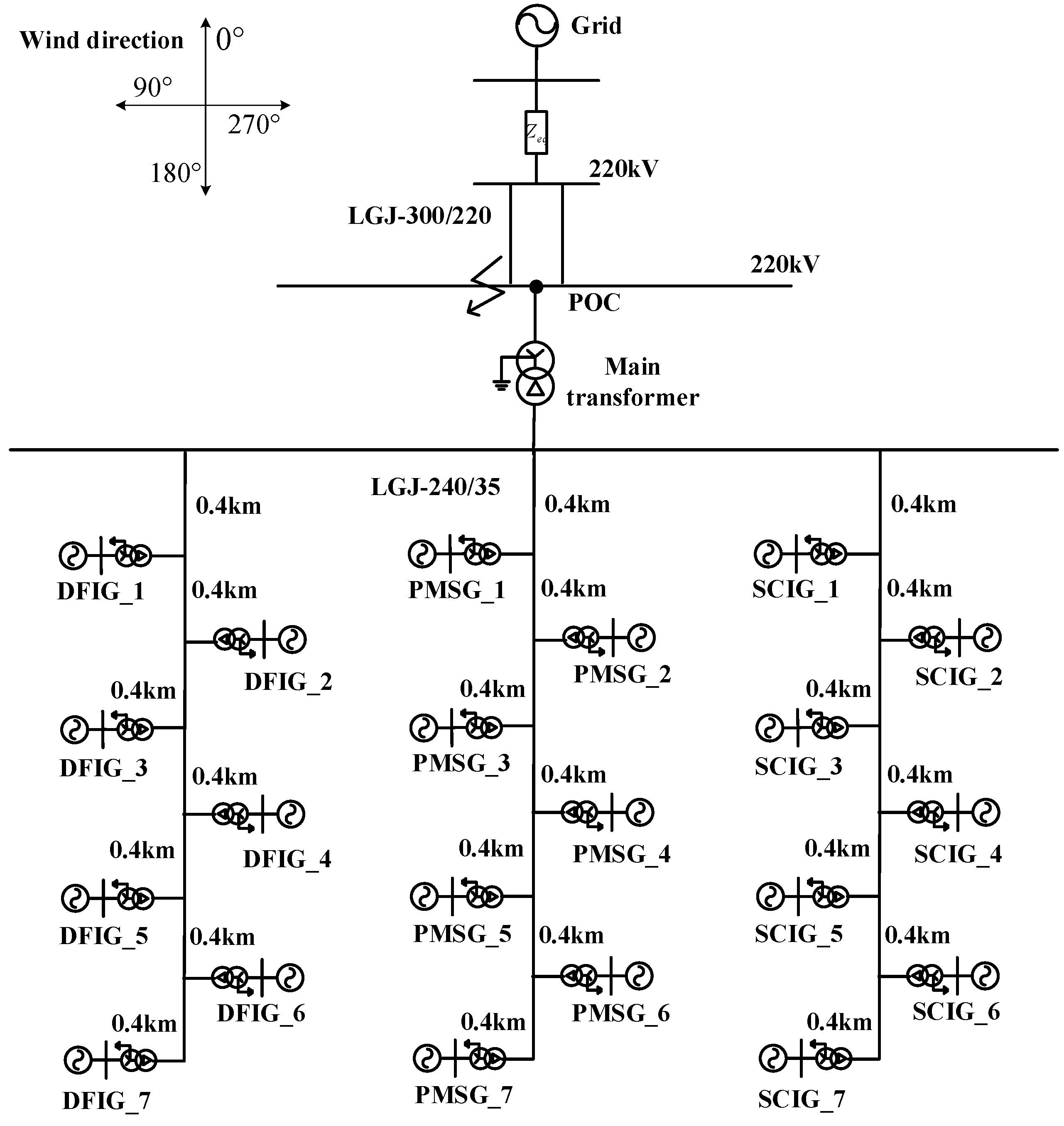 Energies 16 07191 g002