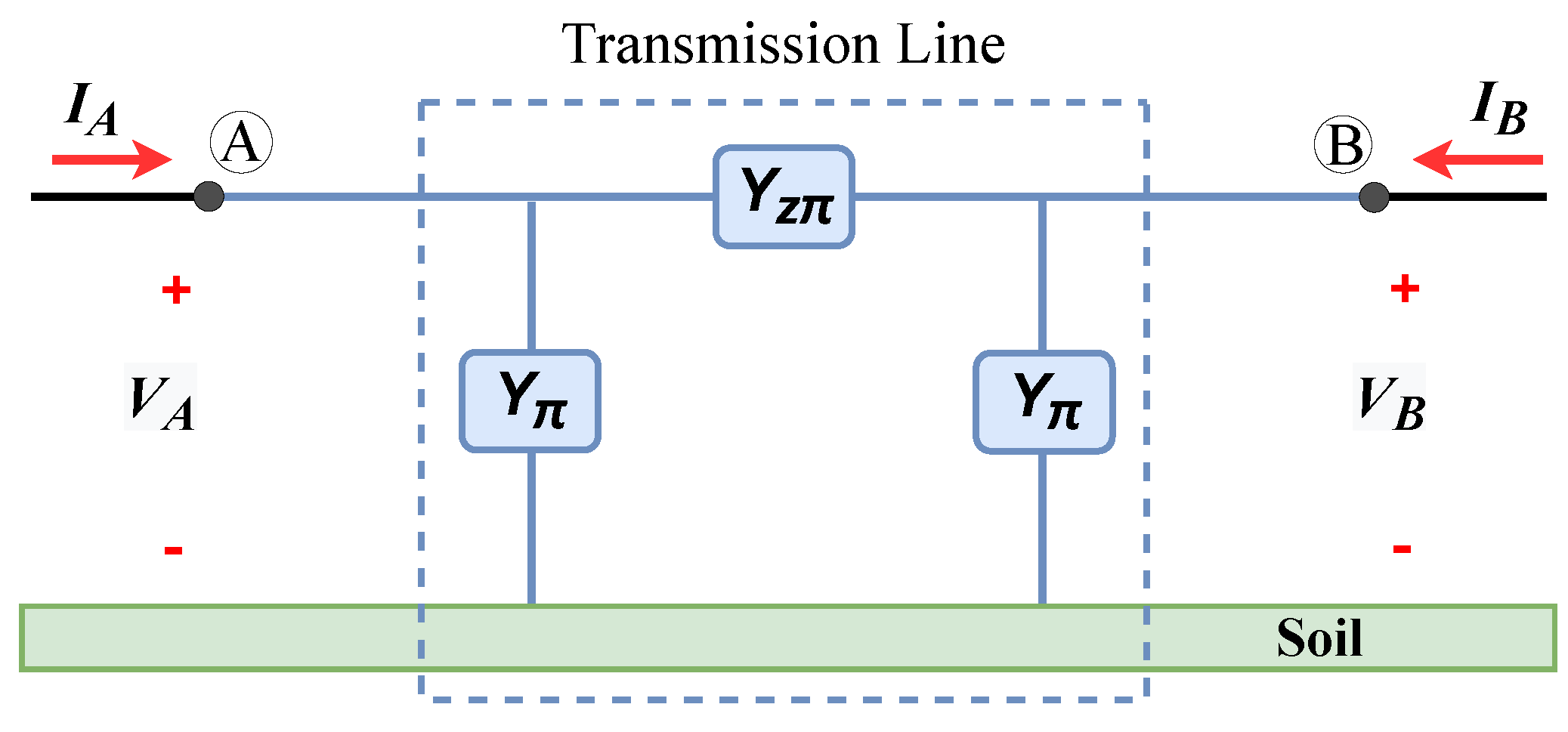 Energies 16 07192 g001