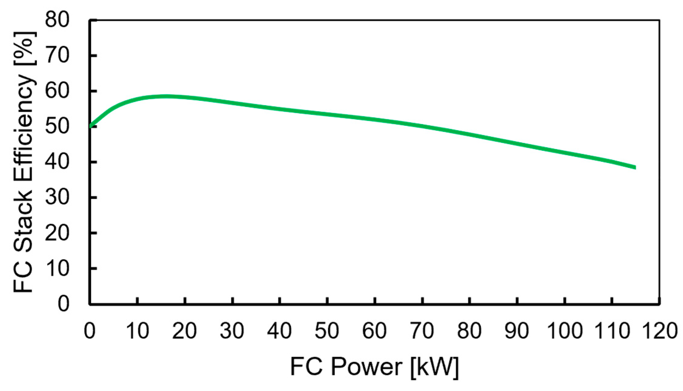 Energies 16 07193 g004 Energies 16 07193 g004