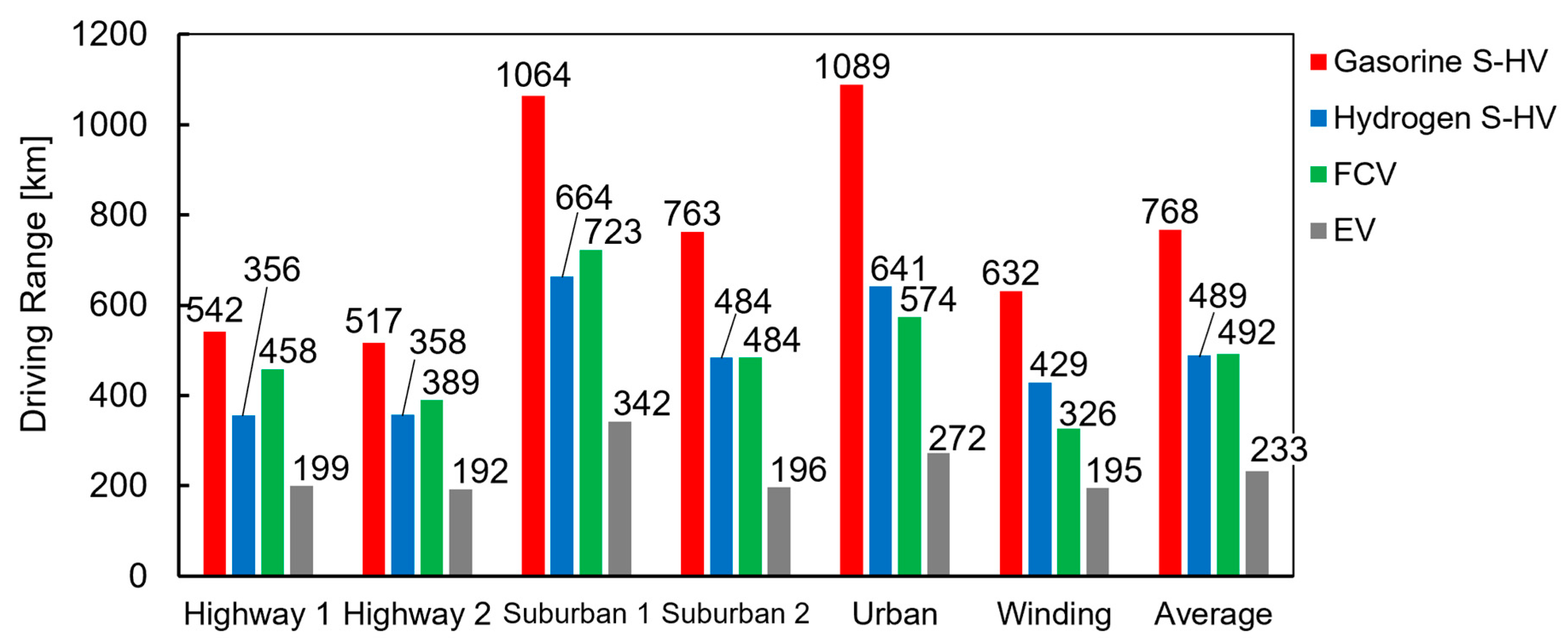 Energies 16 07193 g008 Energies 16 07193 g008