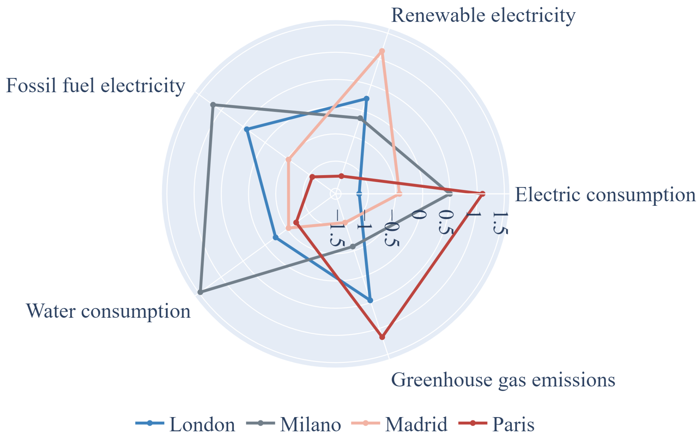 Energies 16 07195 g002