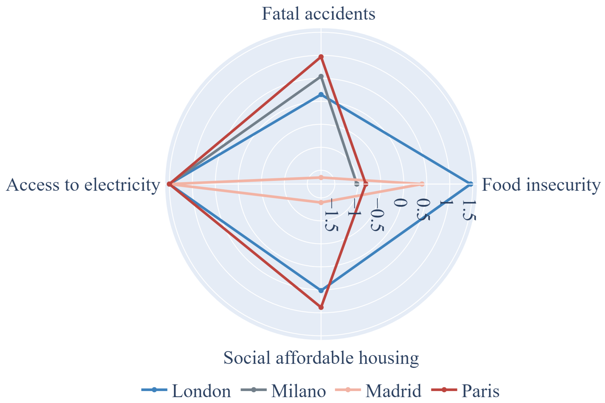 Energies 16 07195 g004