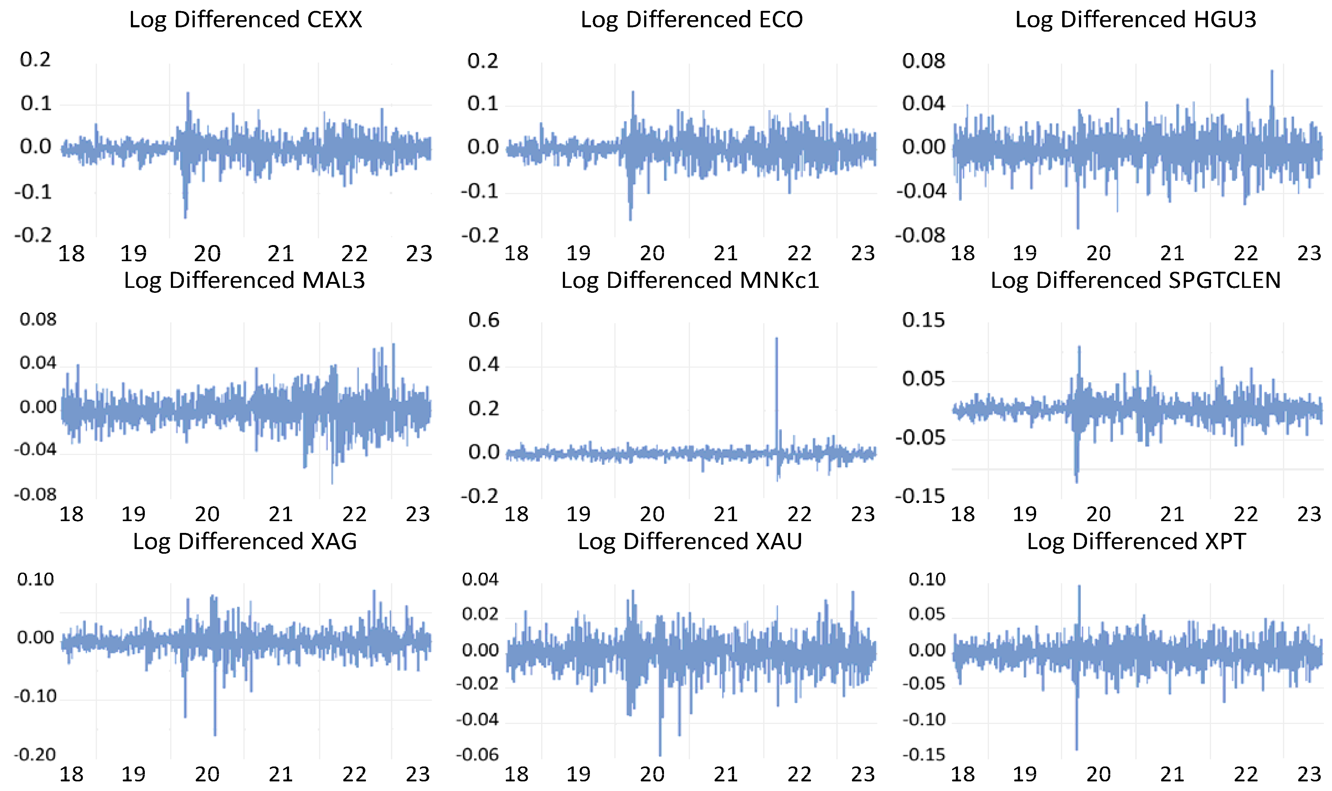 Energies 16 07197 g001