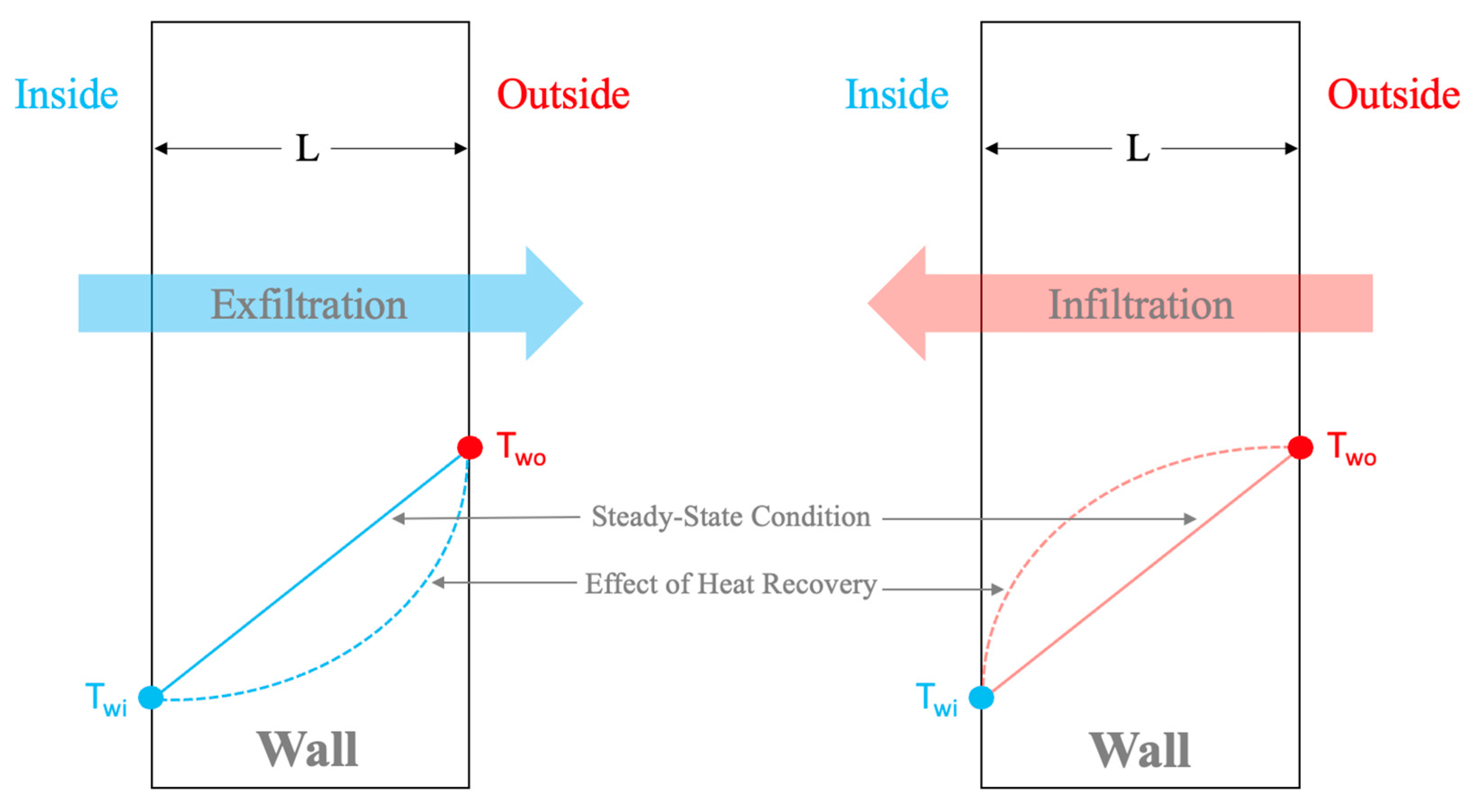 Energies 16 07198 g001