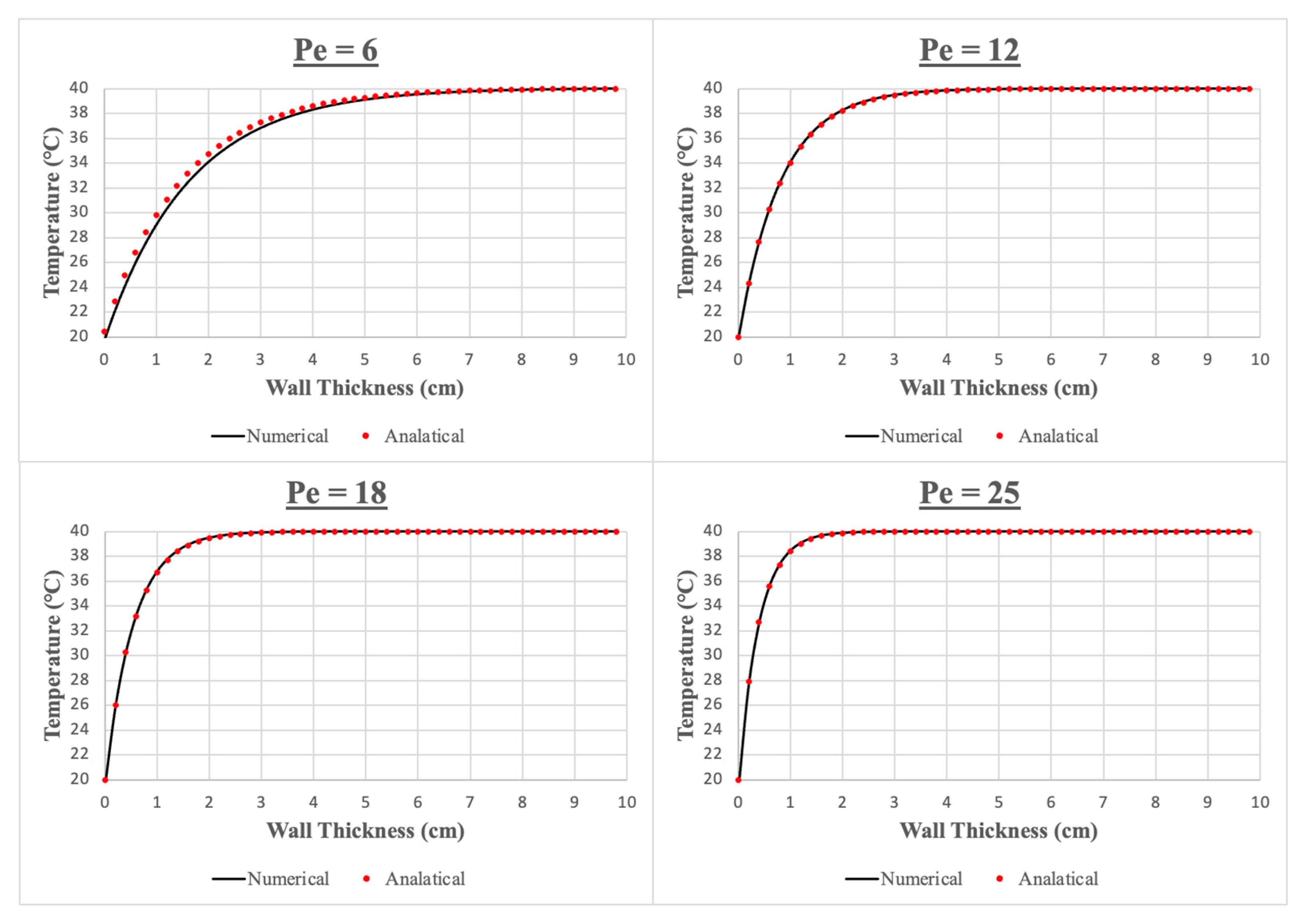 Energies 16 07198 g003