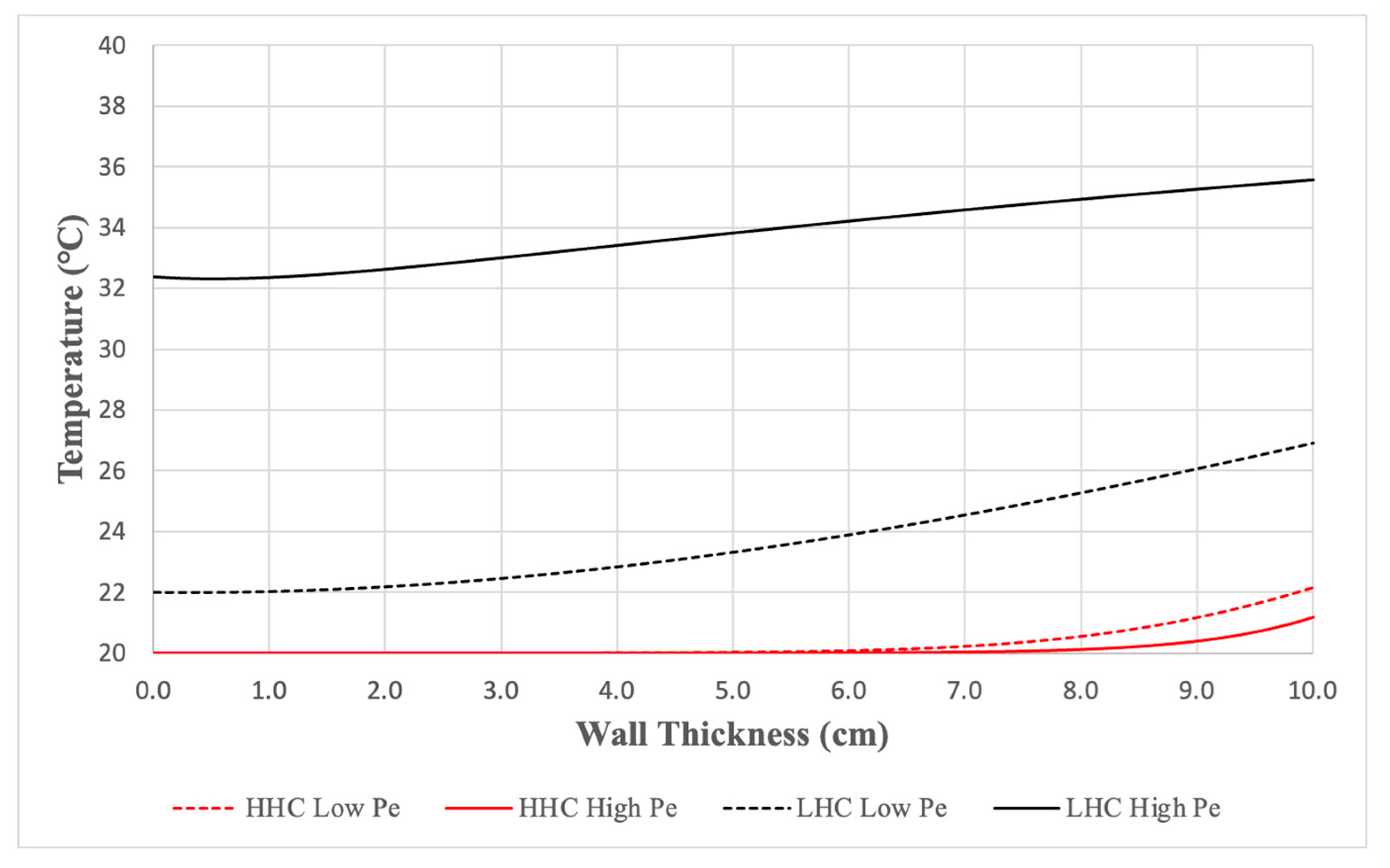 Energies 16 07198 g007