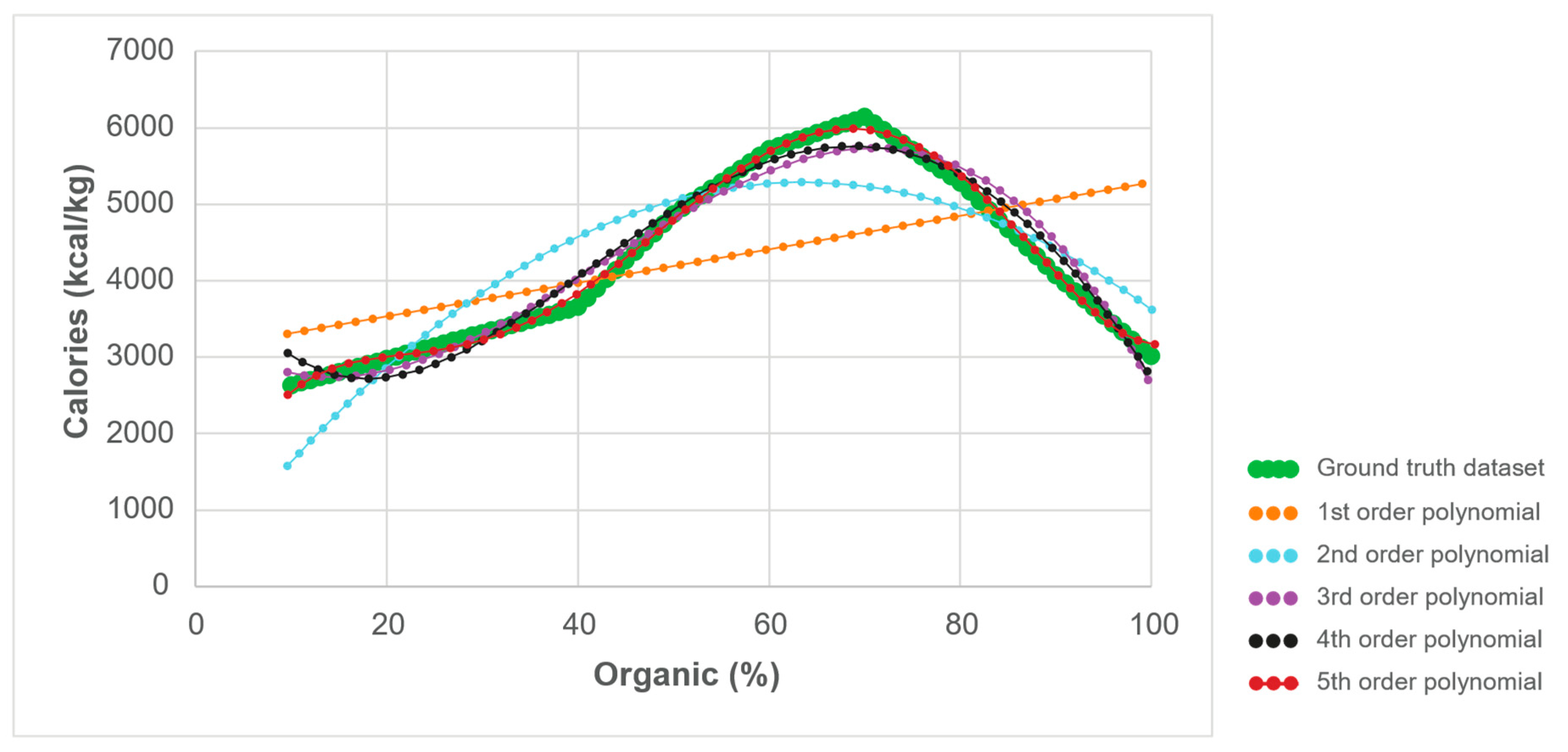 Energies 16 07200 g004
