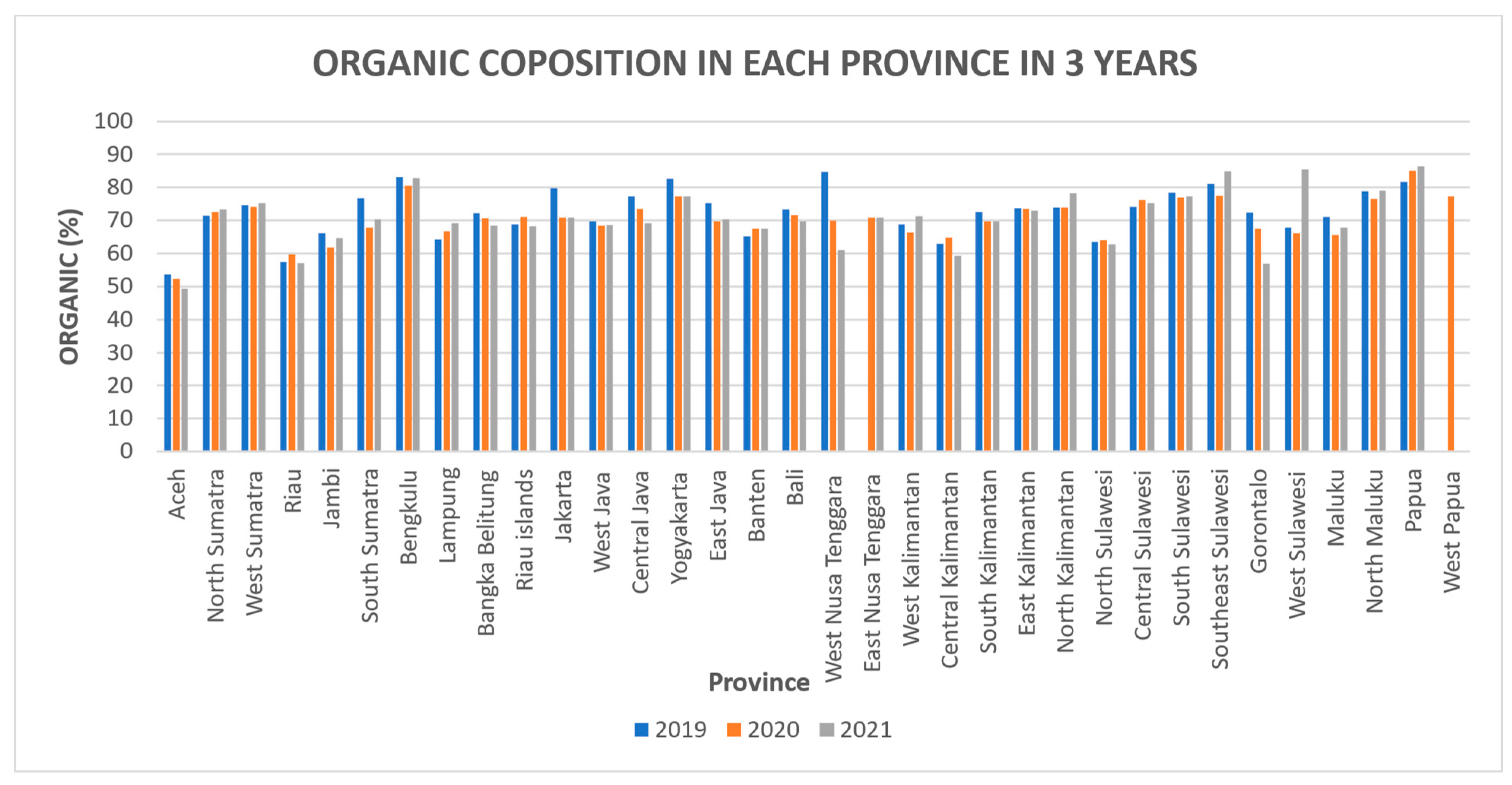 Energies 16 07200 g005