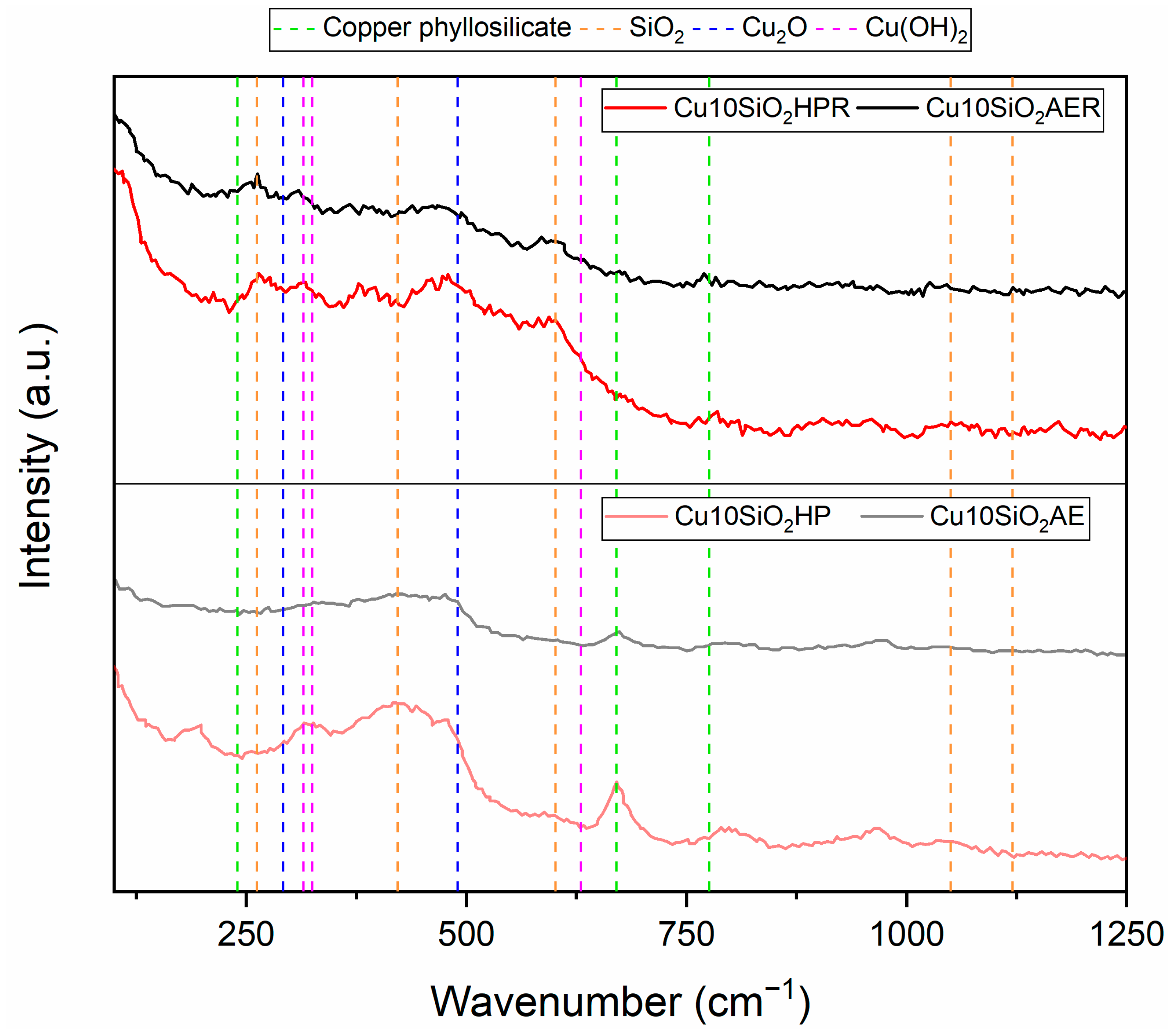 Energies 16 07201 g003