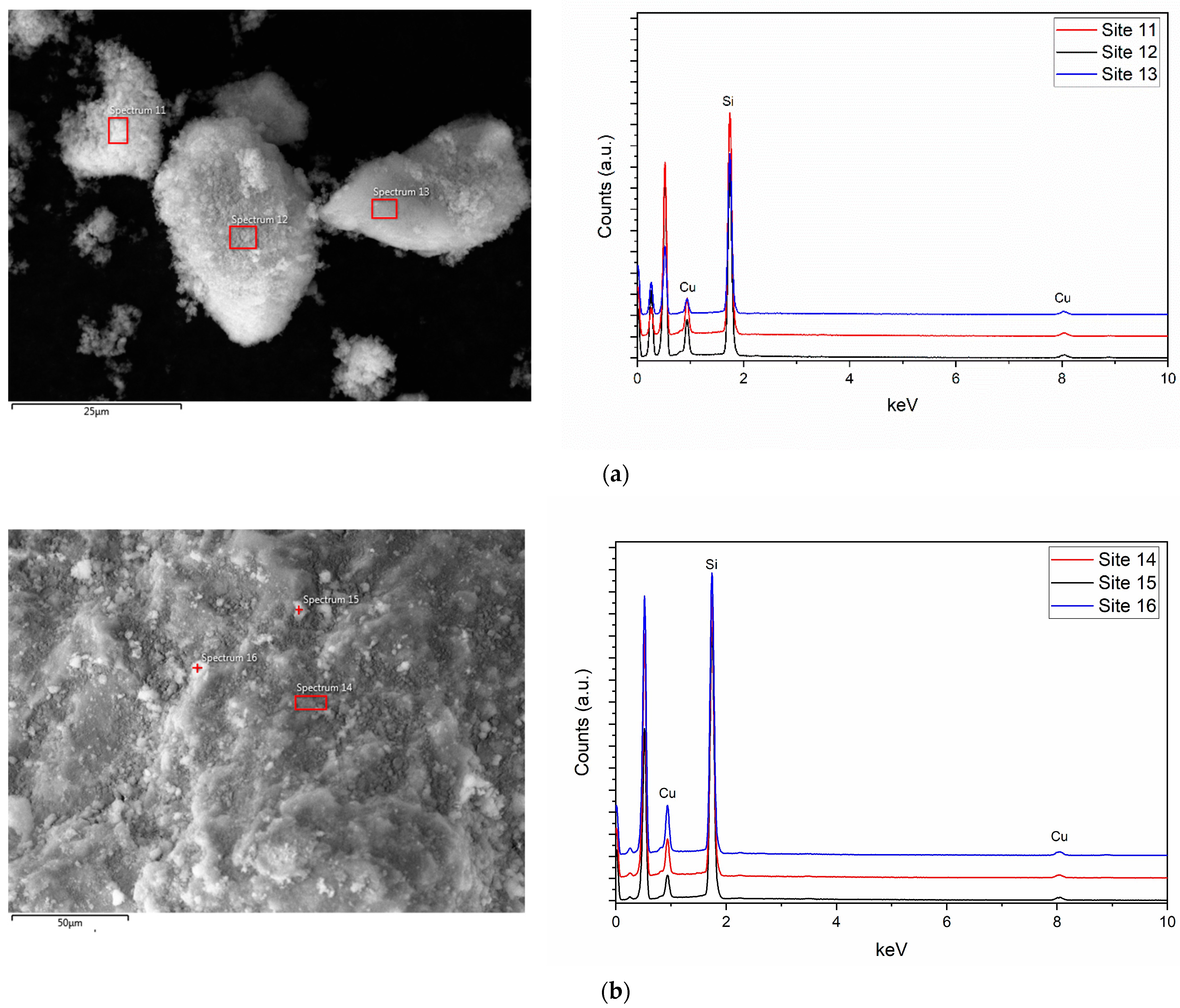Energies 16 07201 g006