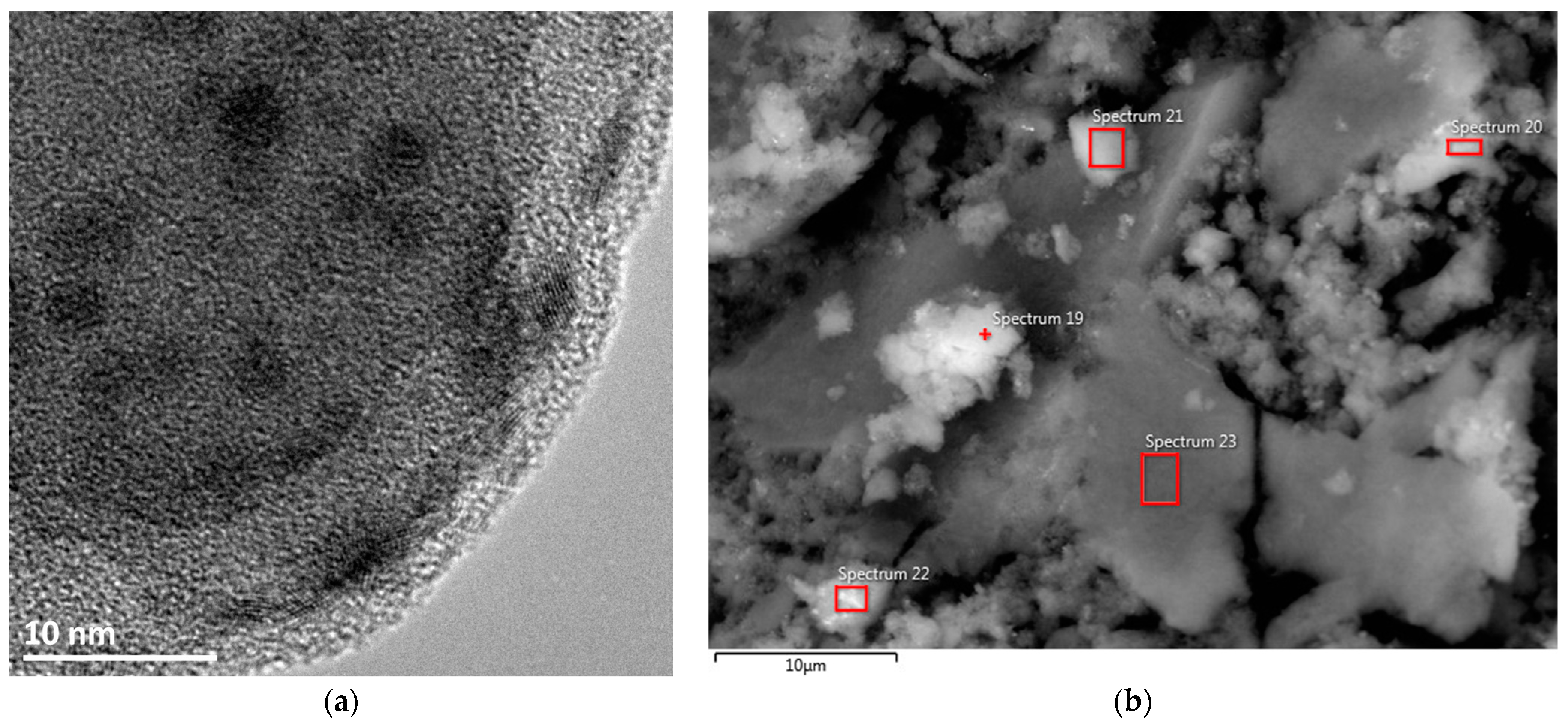 Energies 16 07201 g010