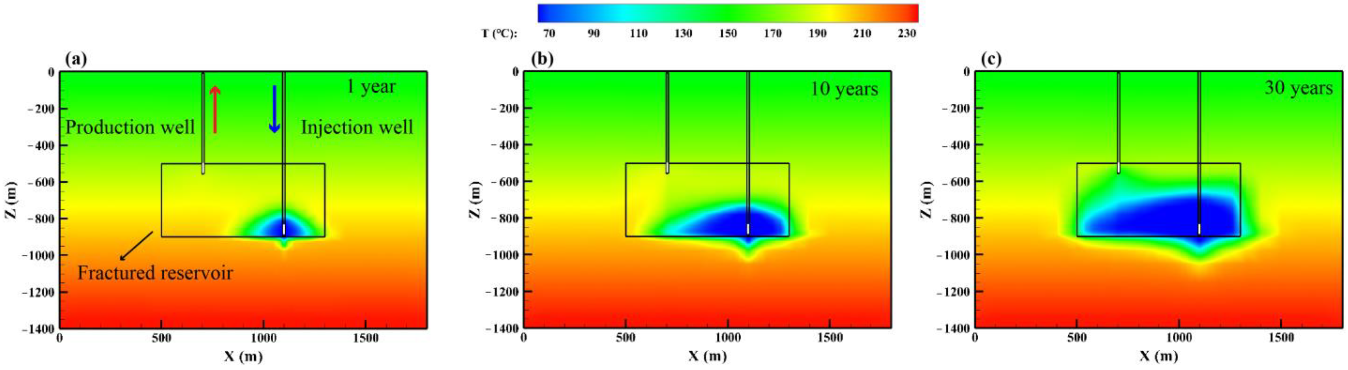 Energies 16 07202 g005
