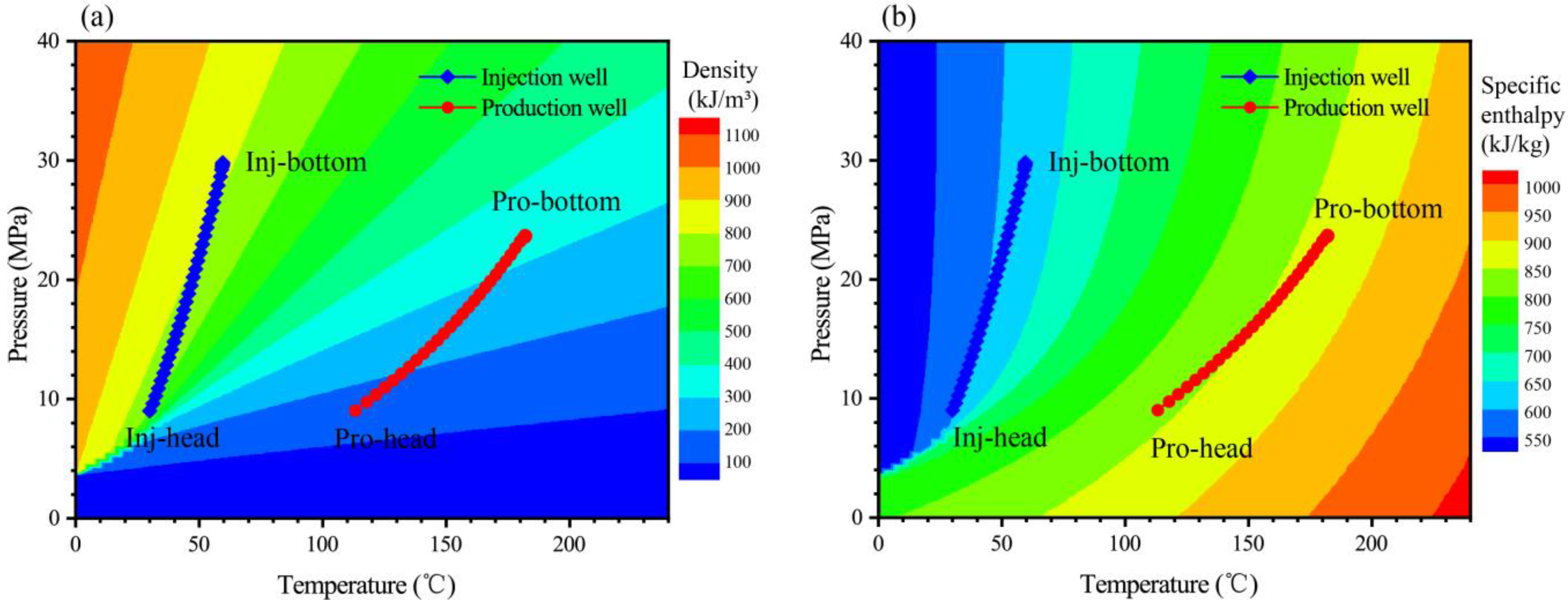 Energies 16 07202 g007