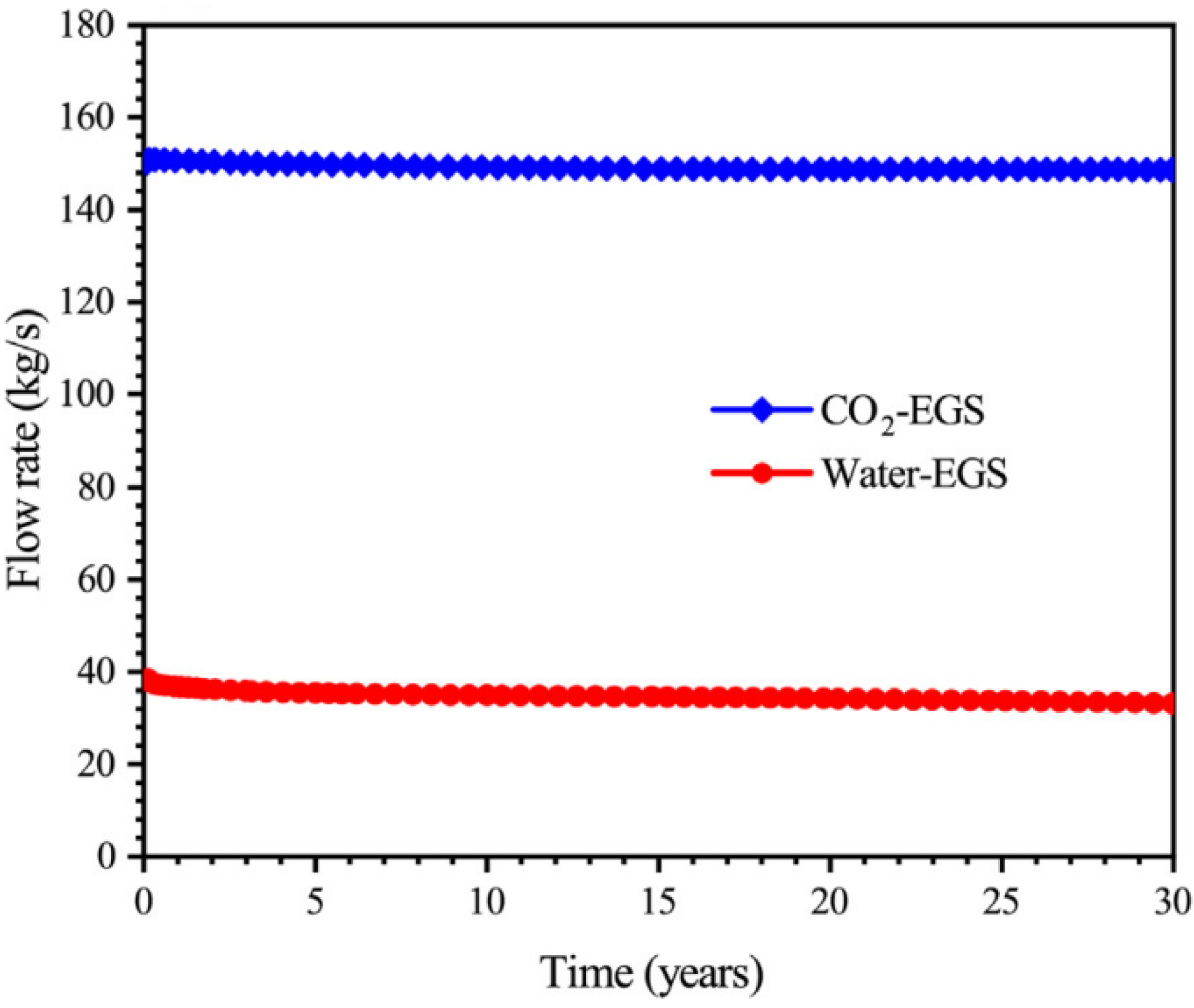 Energies 16 07202 g009