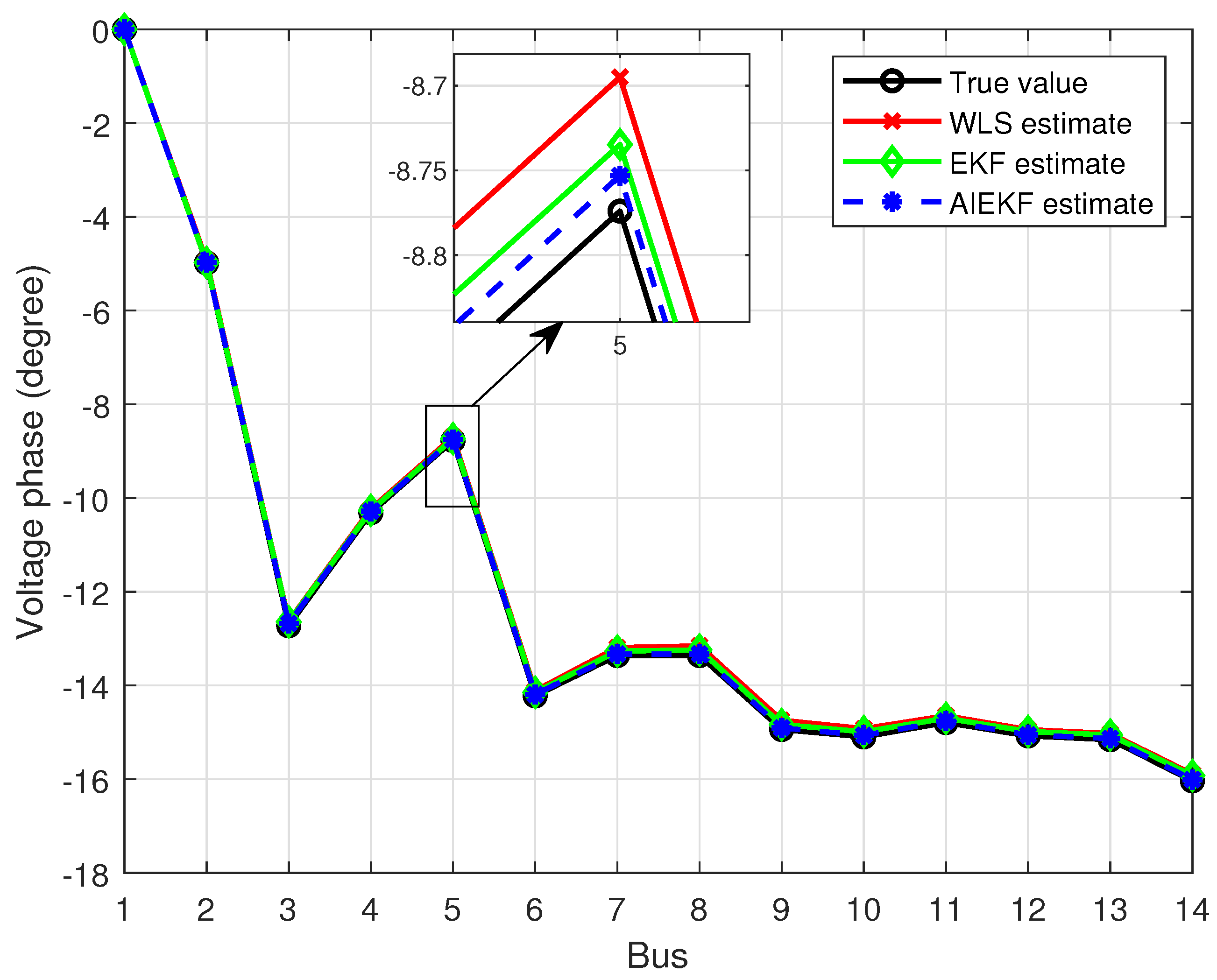 Energies 16 07203 g009