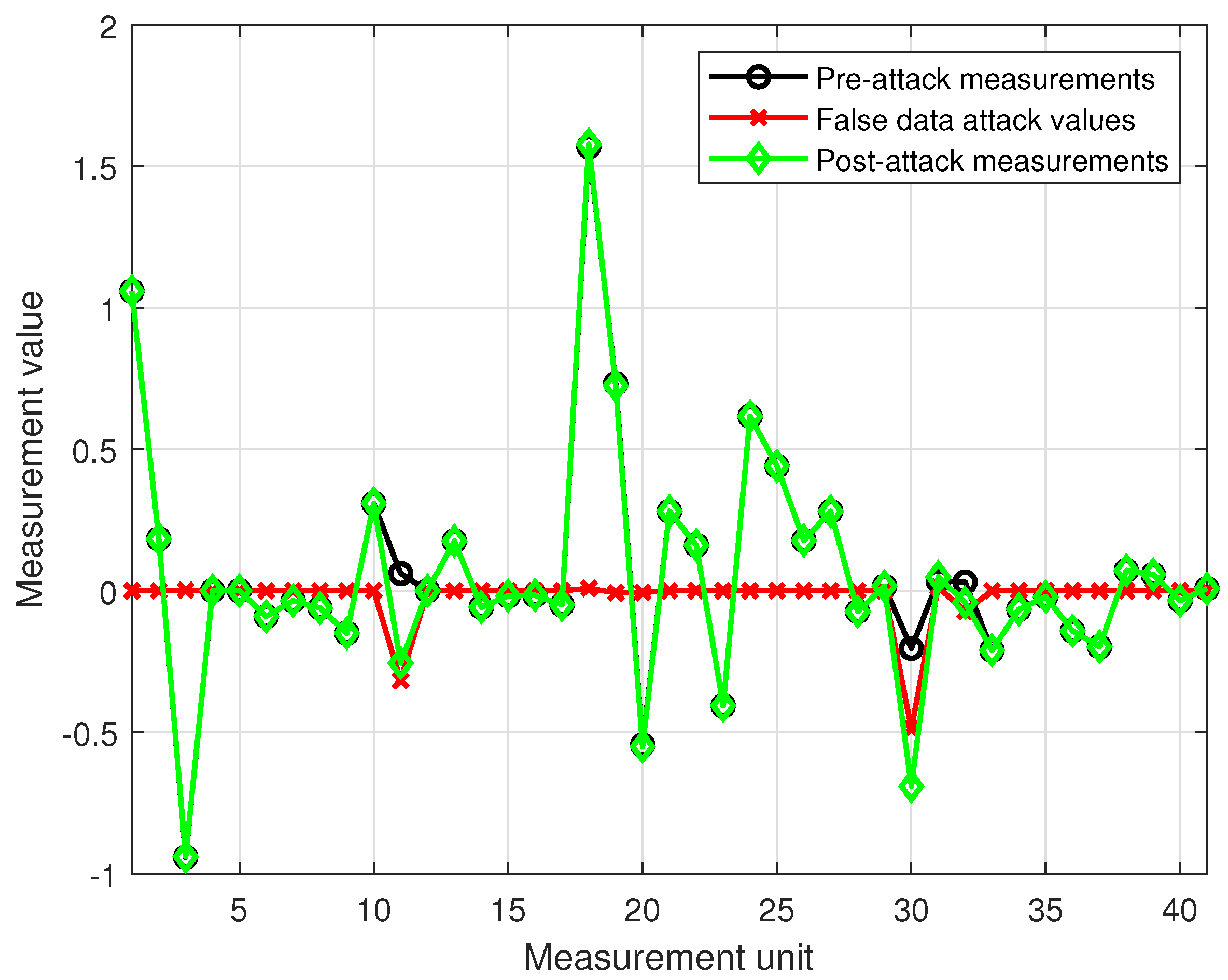 Energies 16 07203 g010