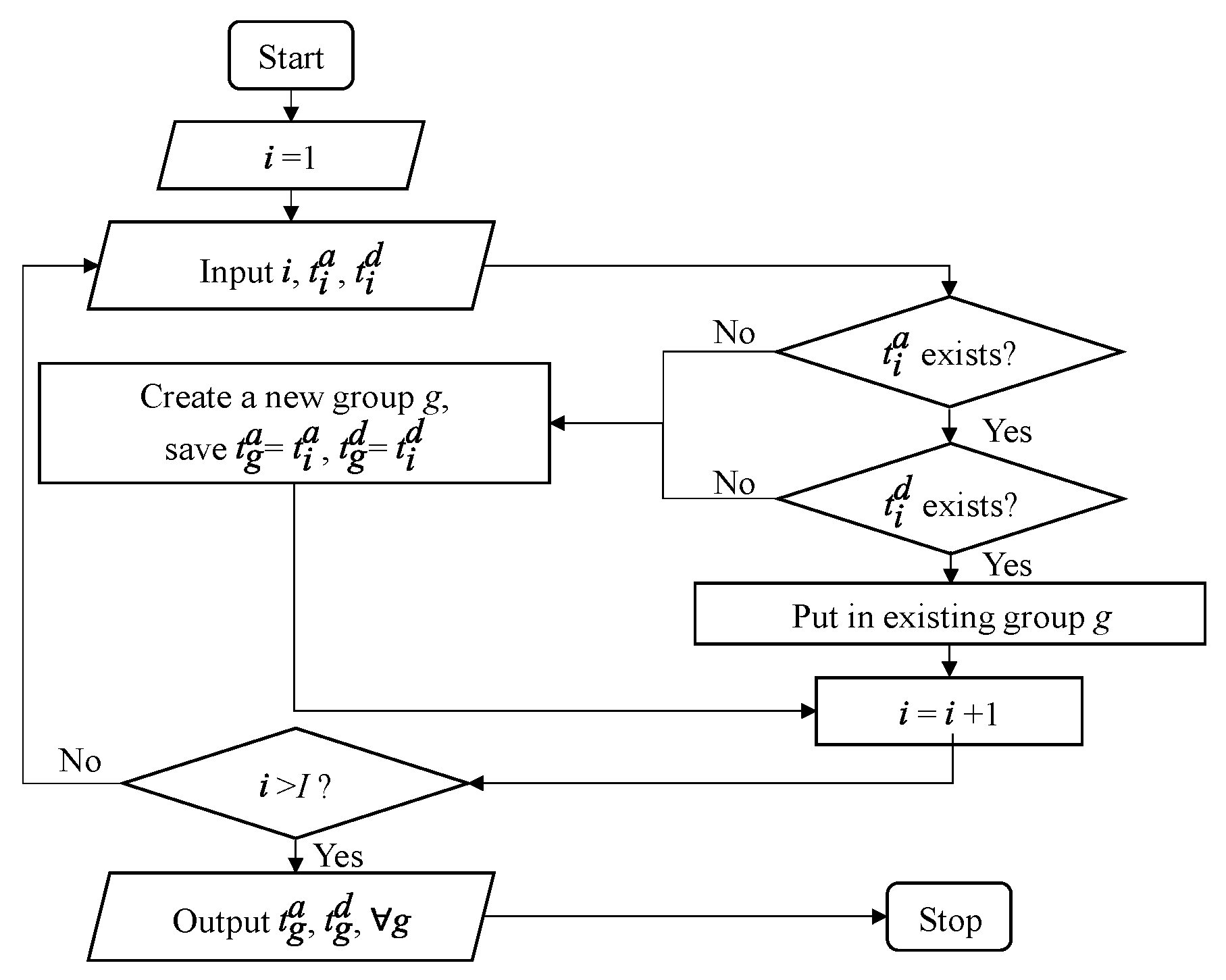 Energies 16 07204 g005