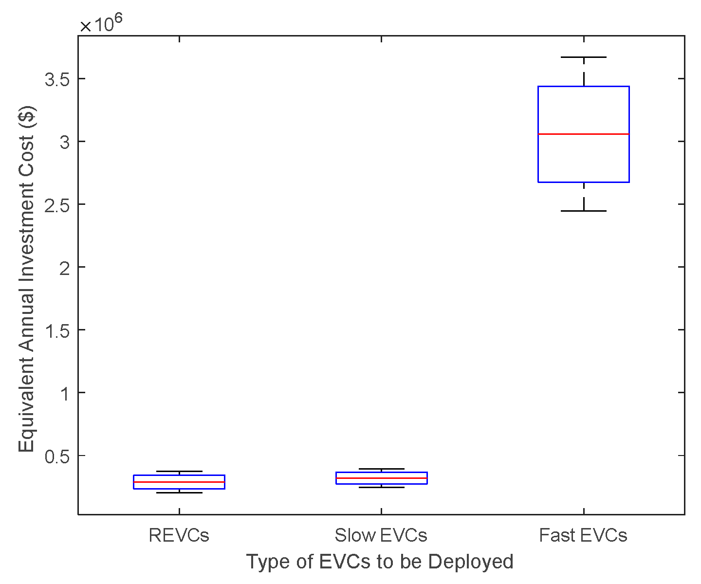 Energies 16 07204 g015