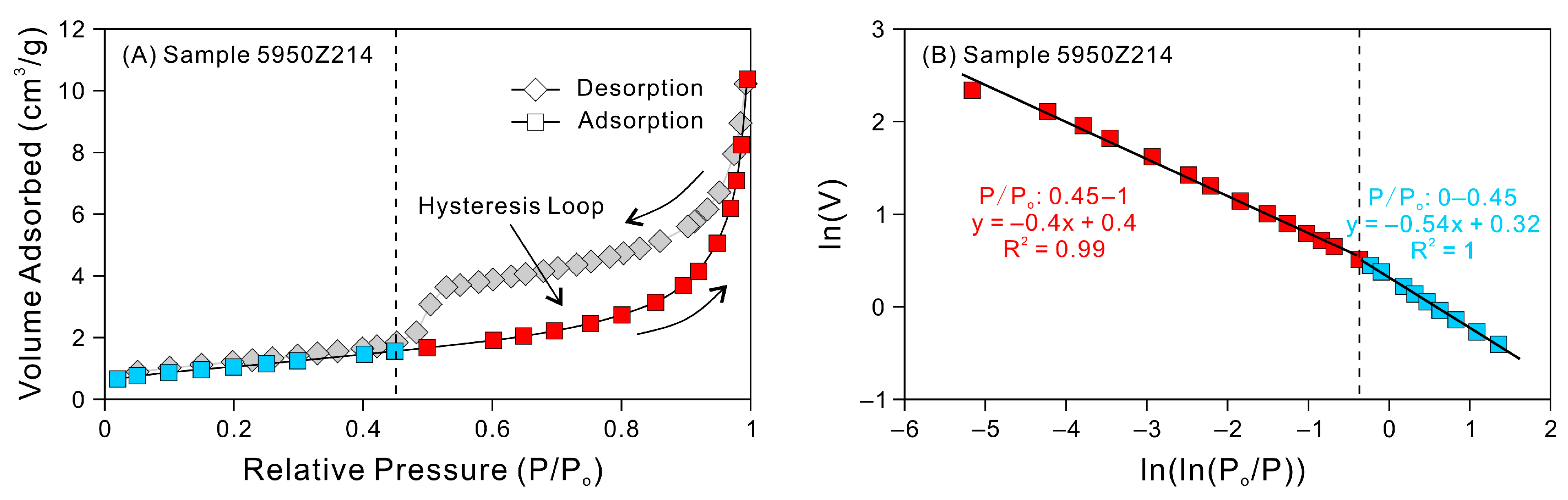 Energies 16 07205 g002