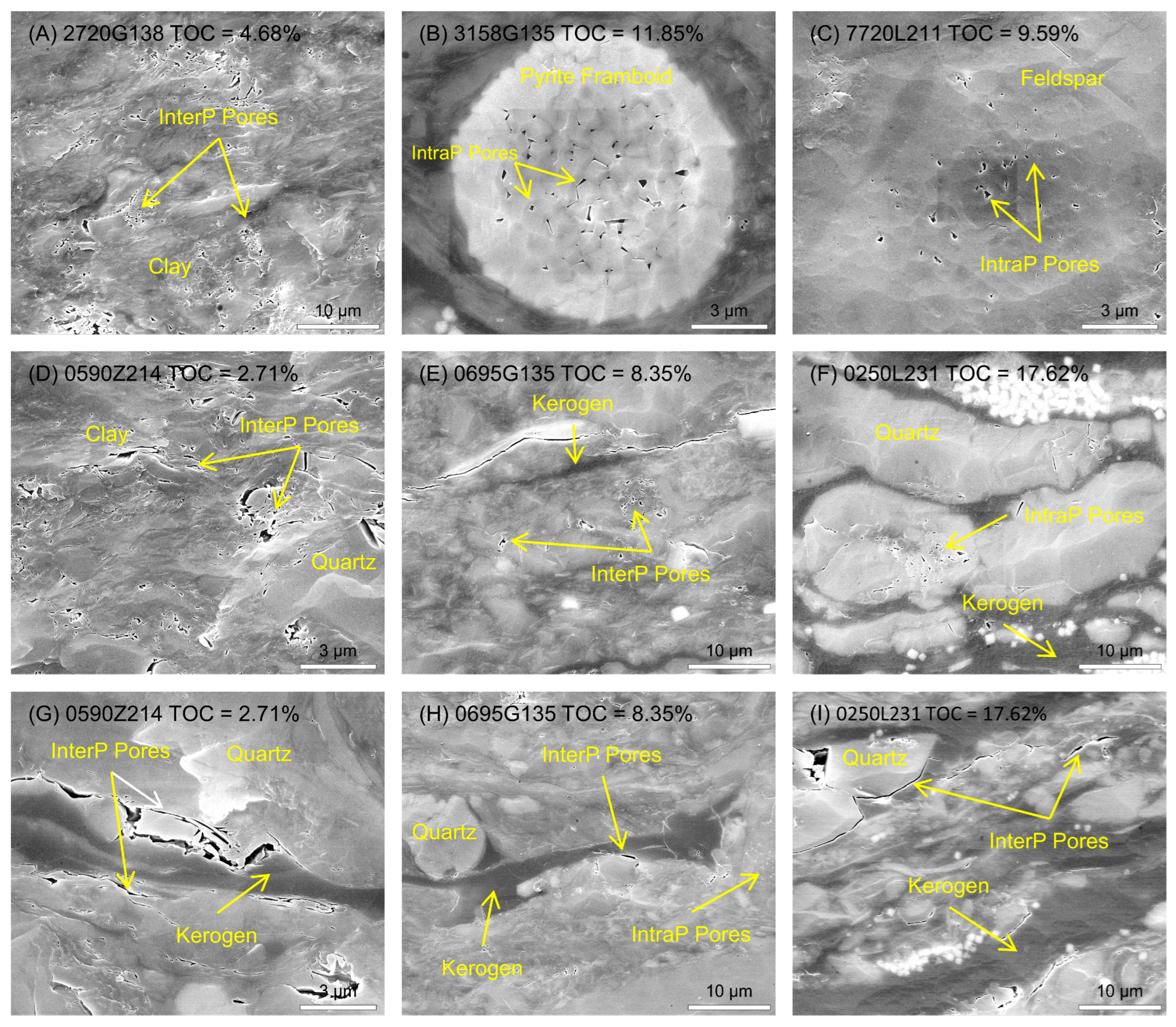 Energies 16 07205 g003
