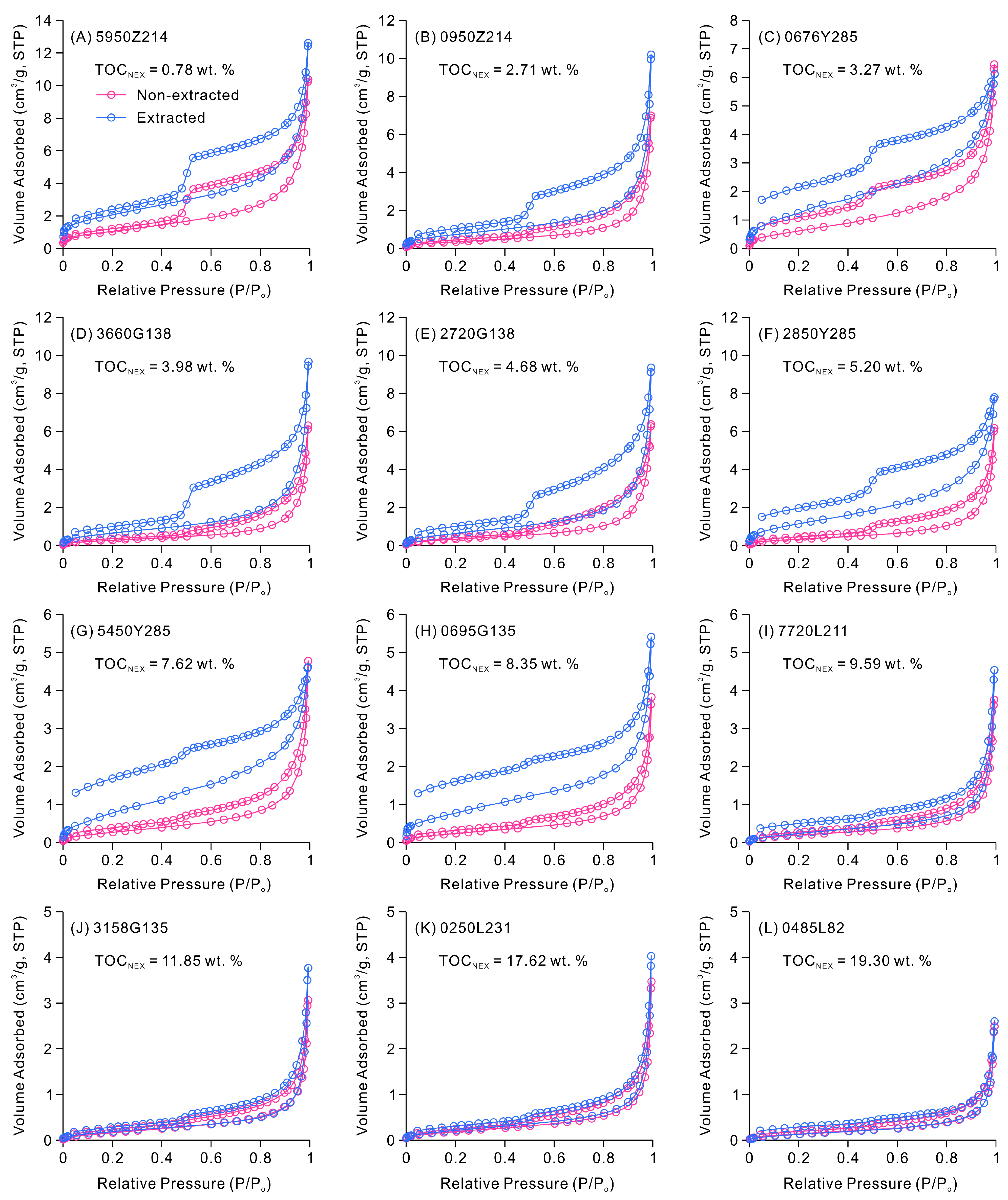 Energies 16 07205 g006