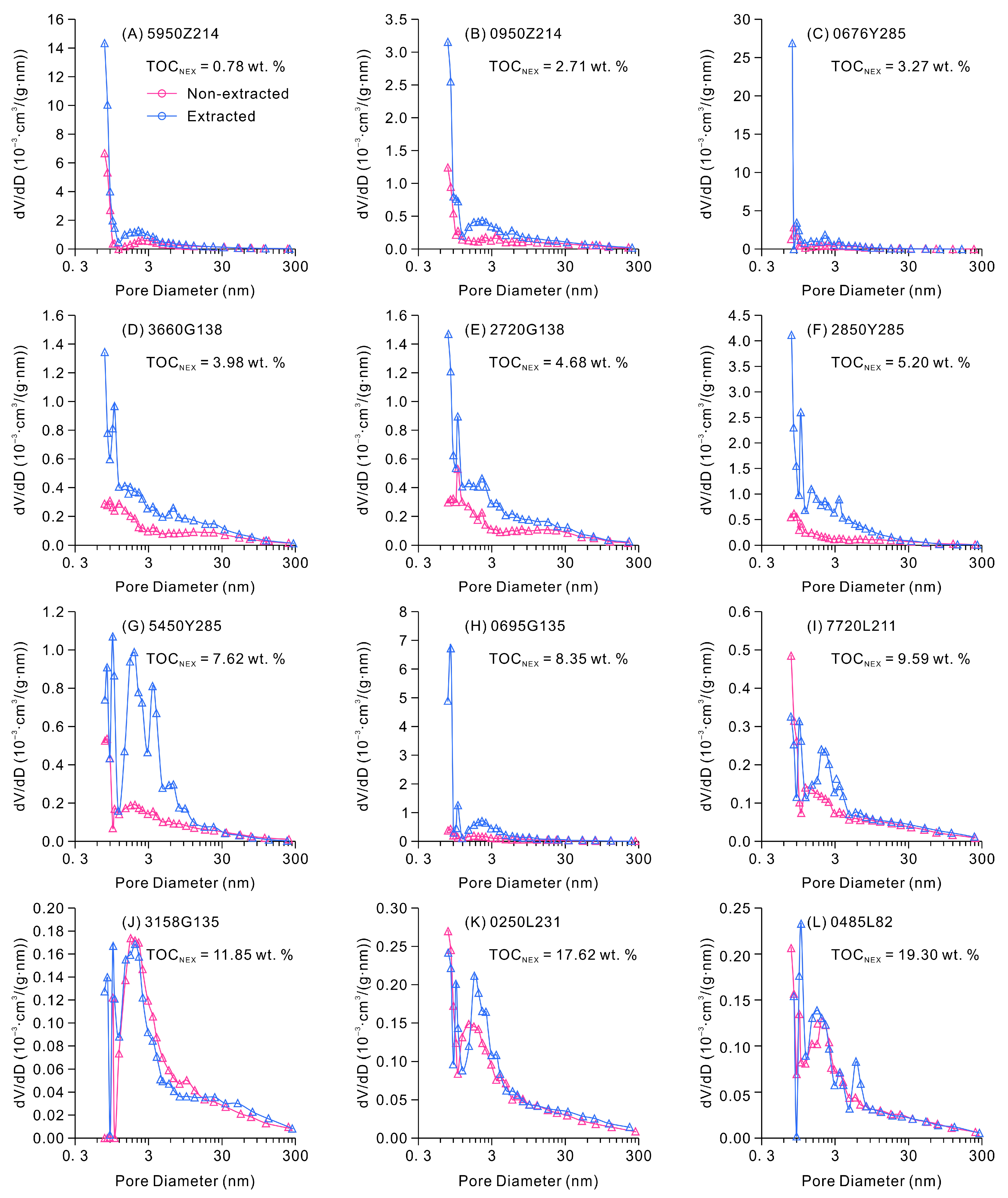 Energies 16 07205 g007