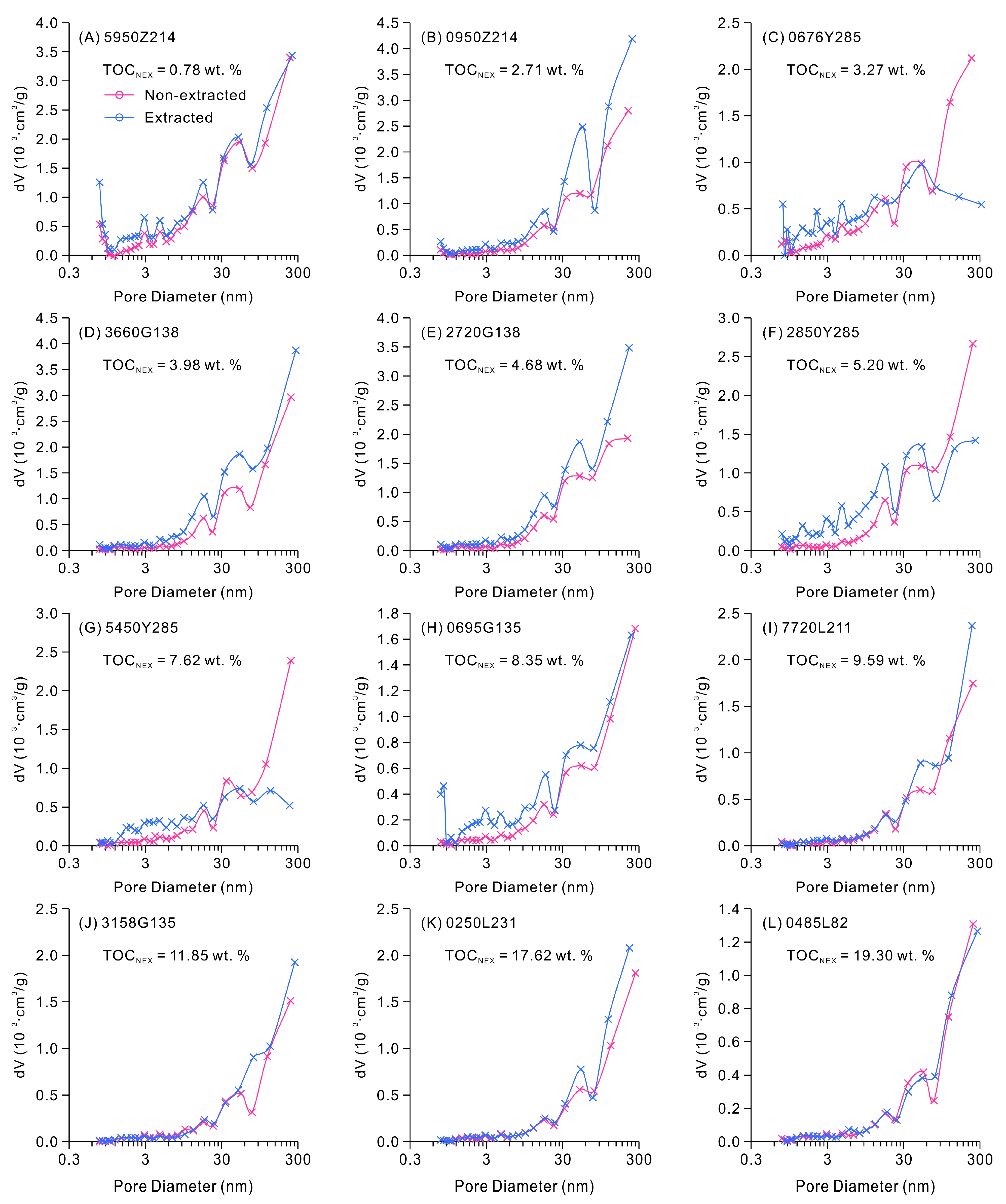 Energies 16 07205 g008
