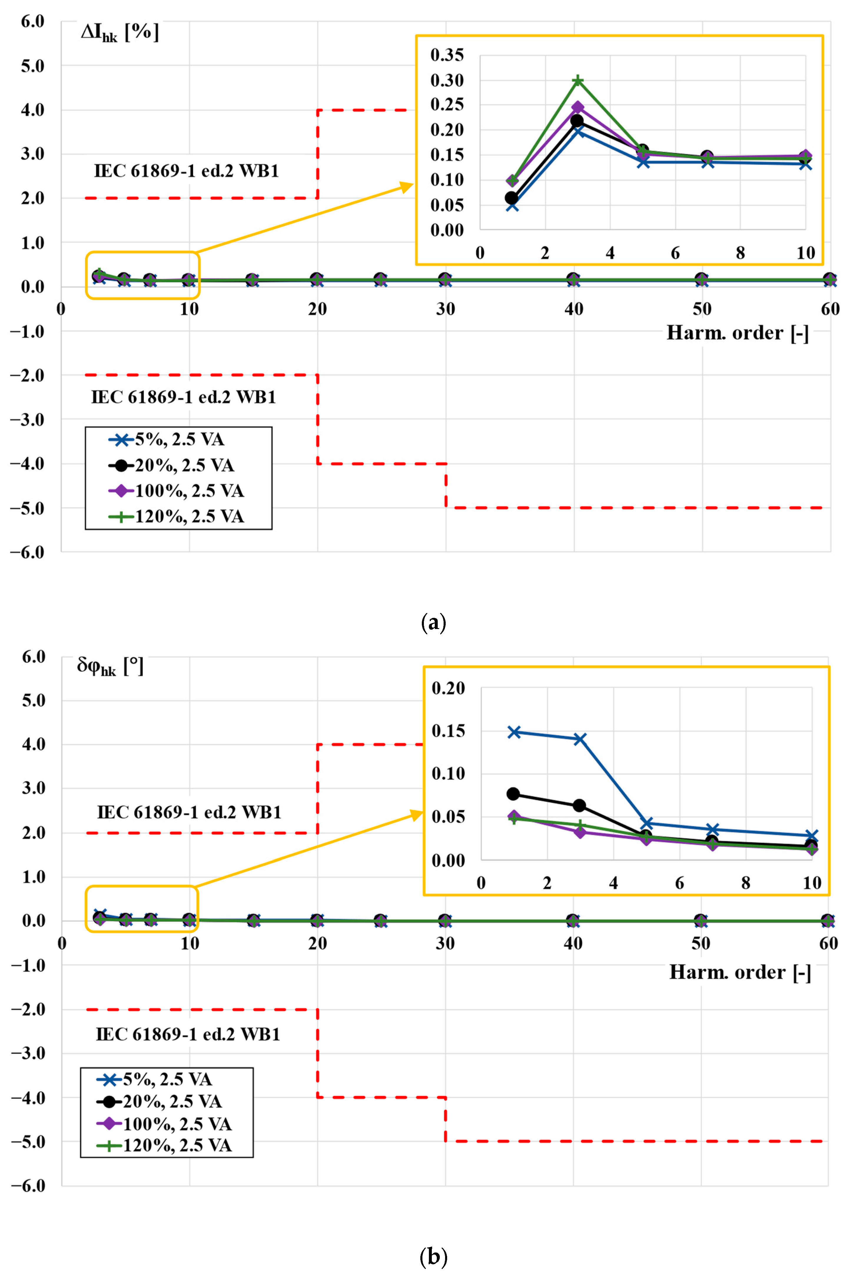 Energies 16 07206 g004
