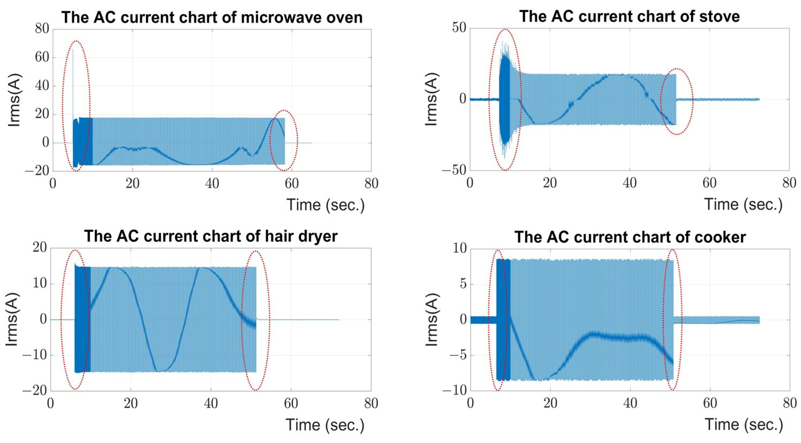 Energies 16 07207 g002