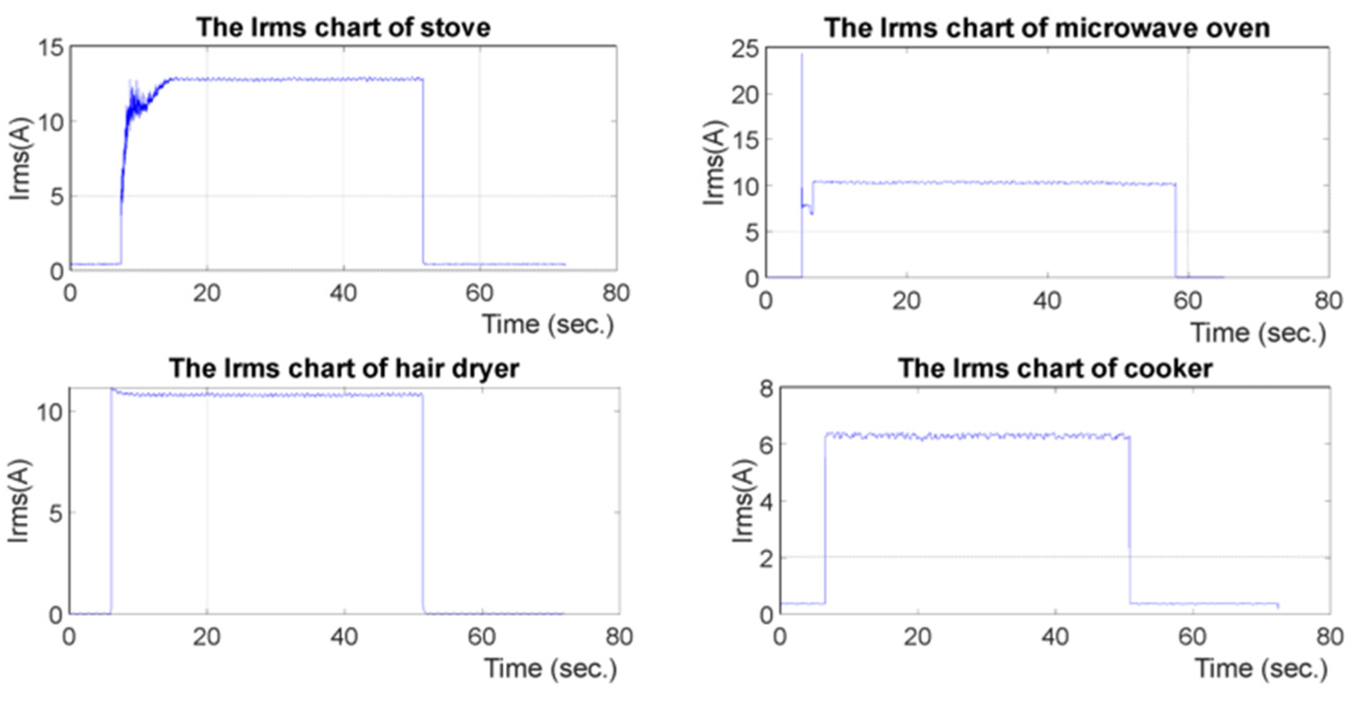 Energies 16 07207 g003