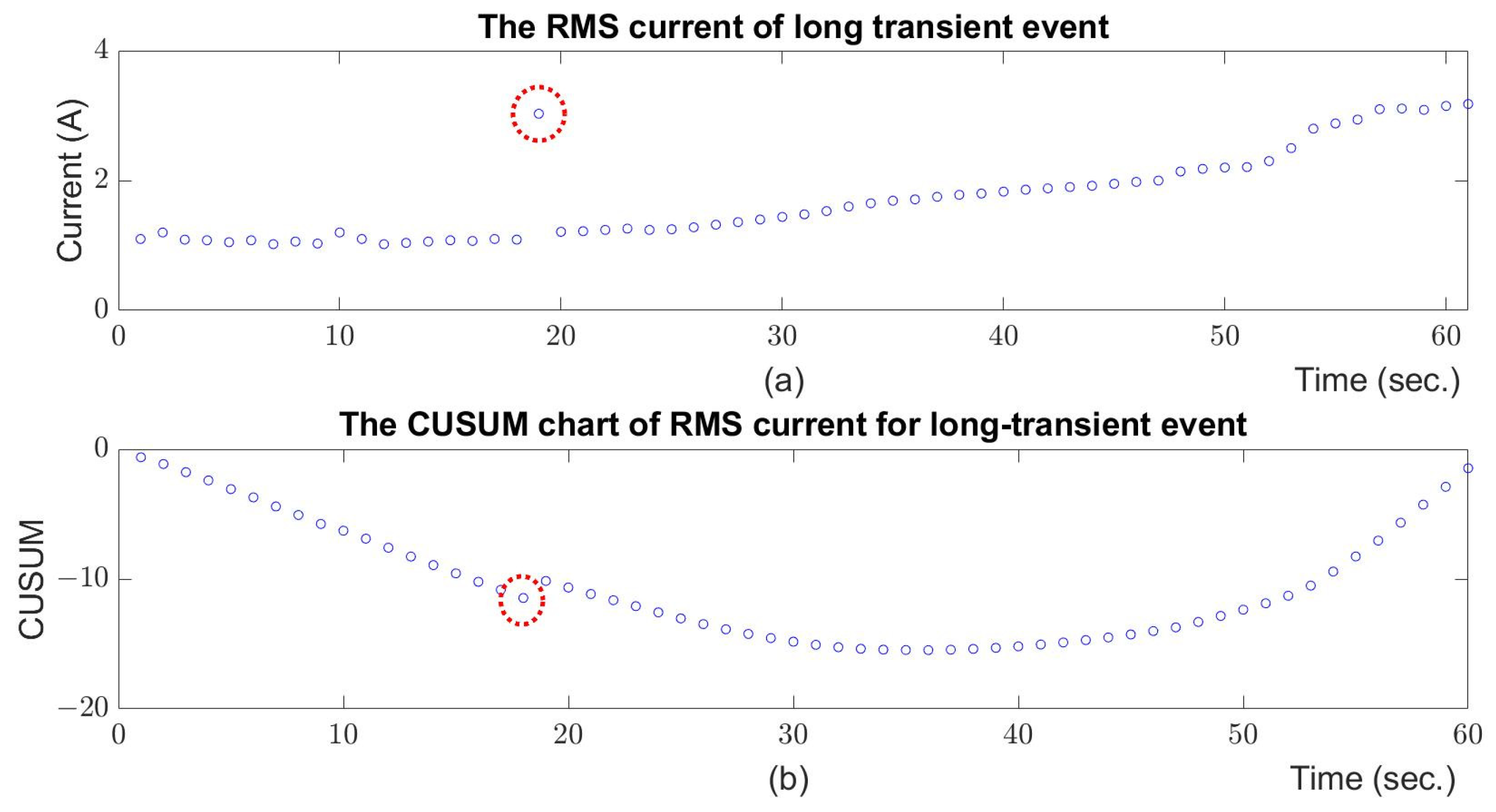 Energies 16 07207 g006